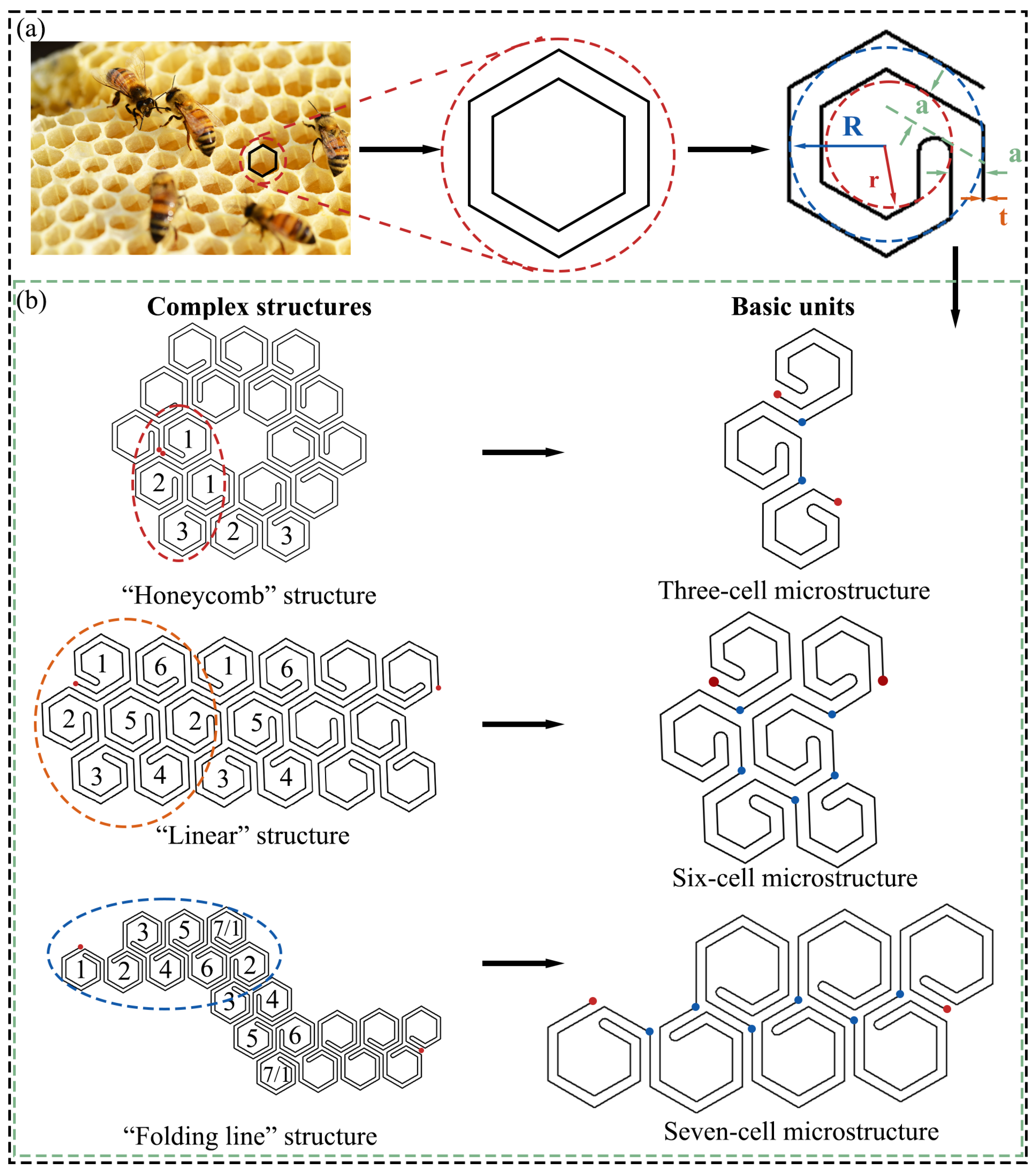 Polymers 16 02201 g001