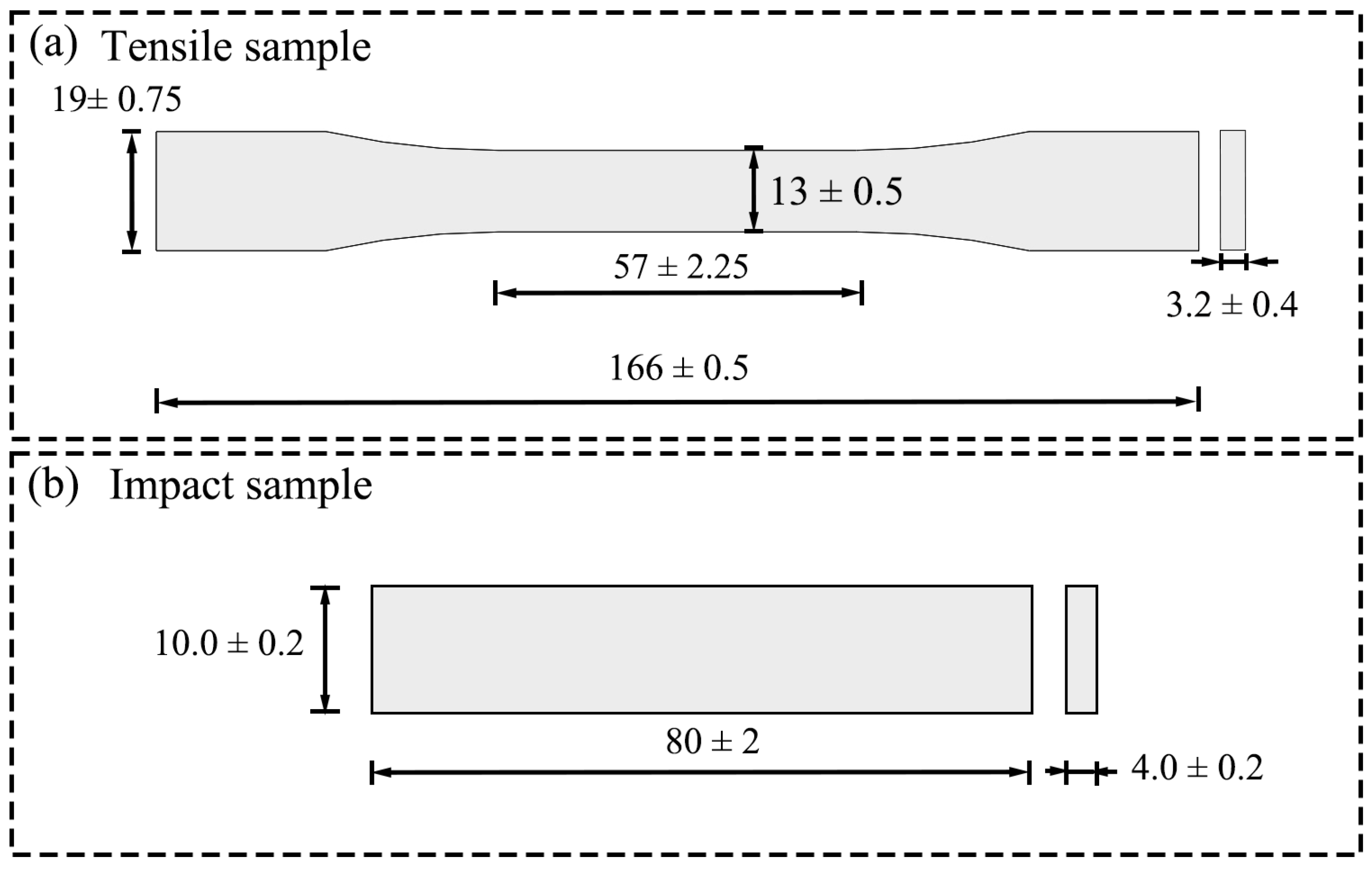 Polymers 16 02201 g002