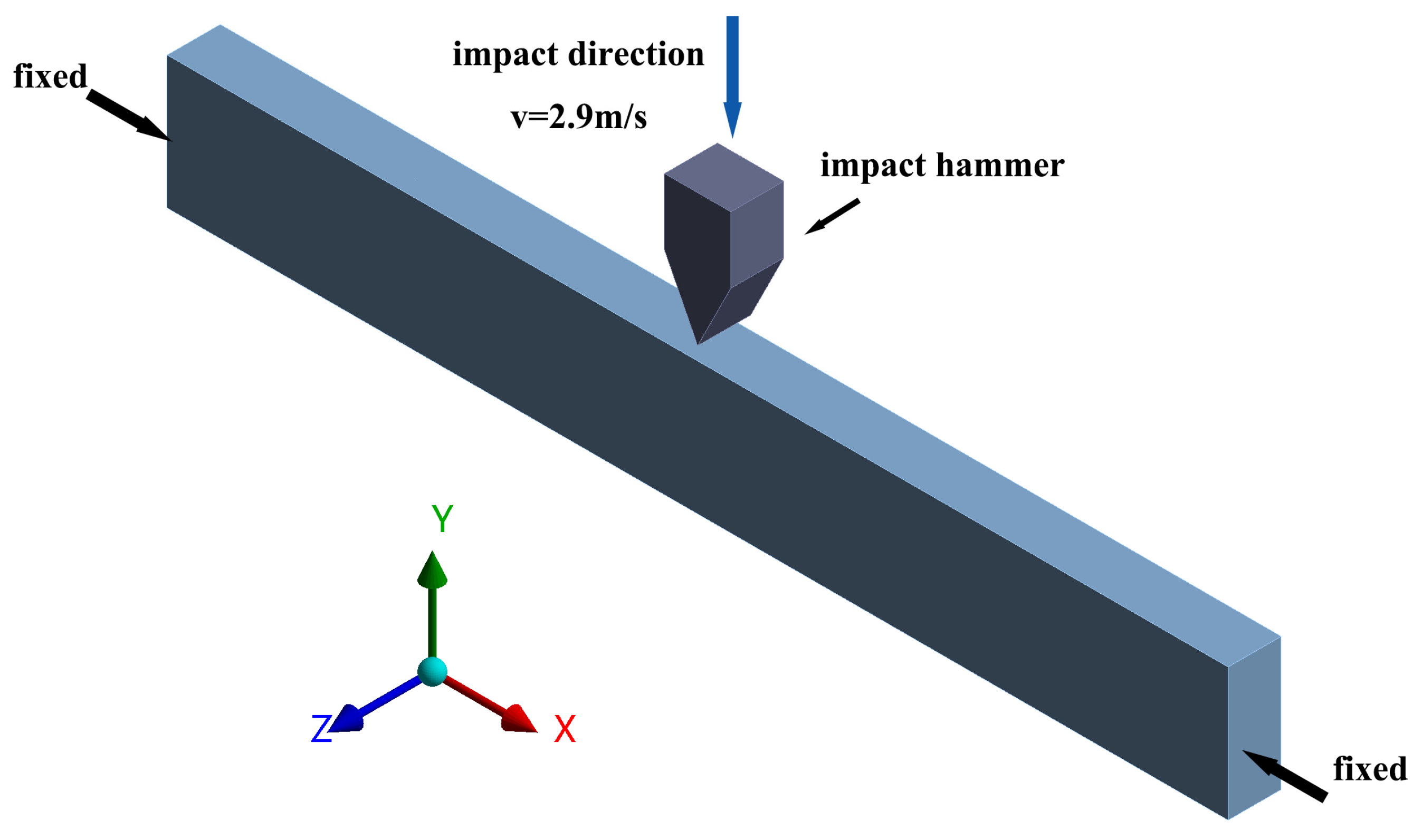 Polymers 16 02201 g006