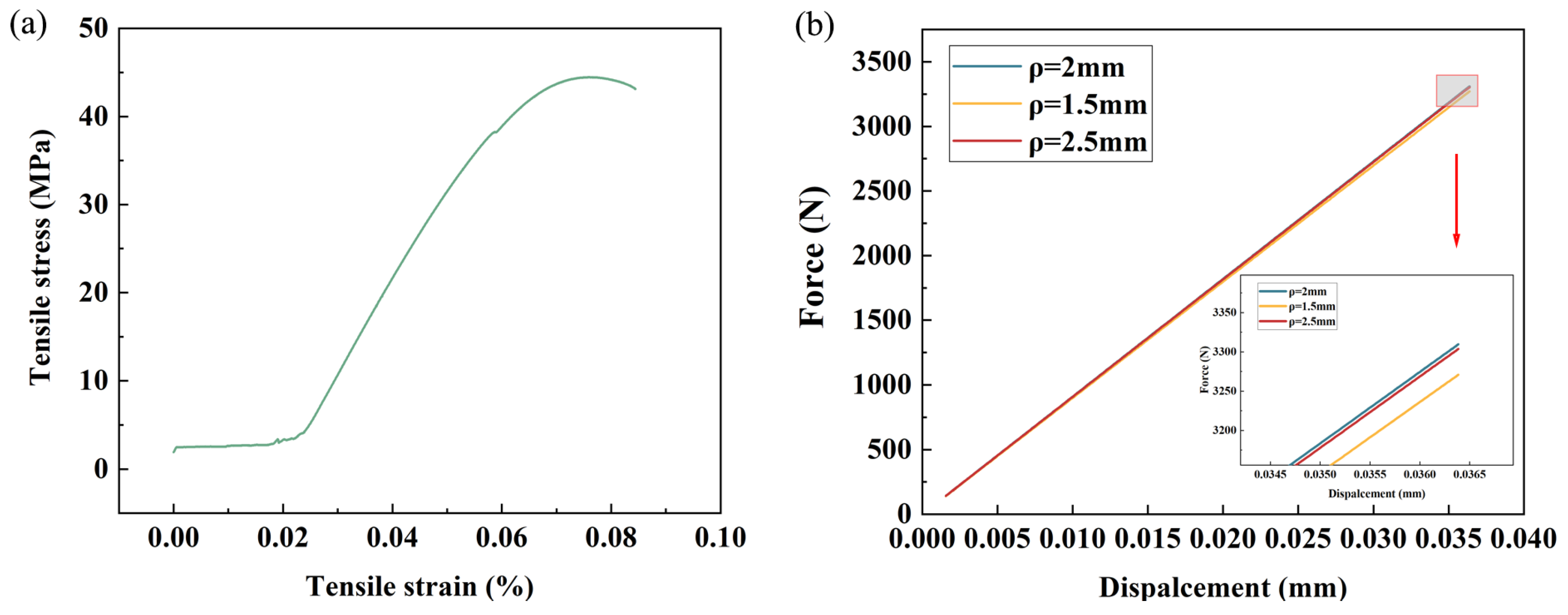 Polymers 16 02201 g007