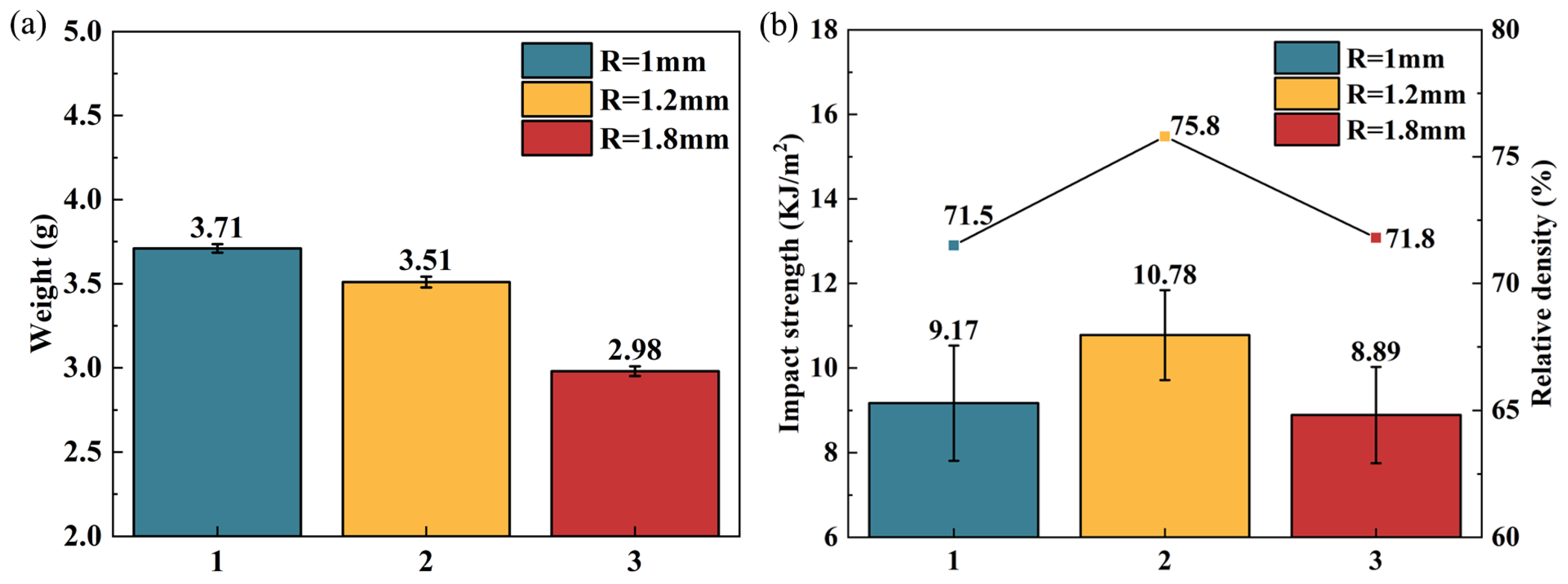 Polymers 16 02201 g010