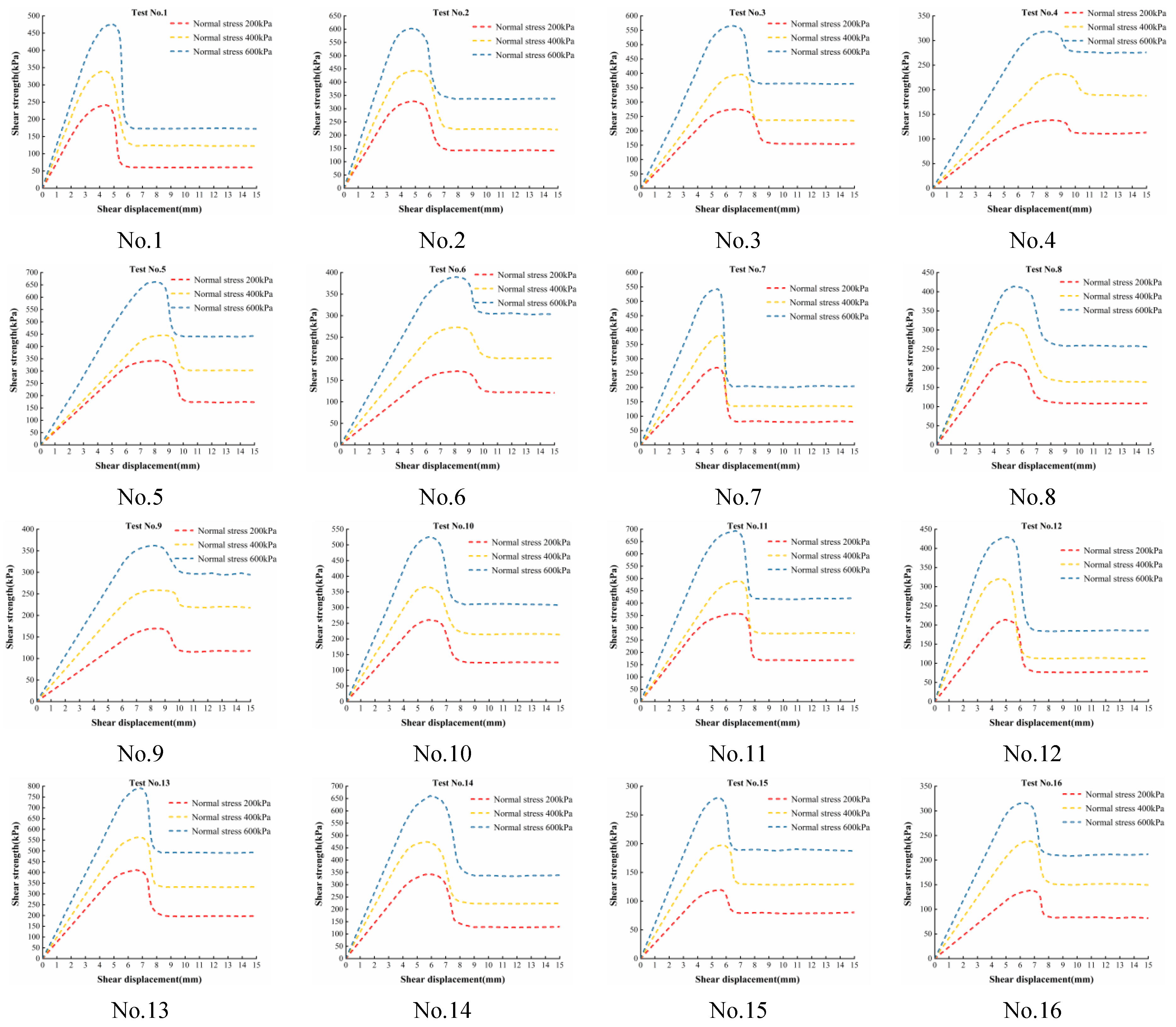 Polymers 16 02207 g008
