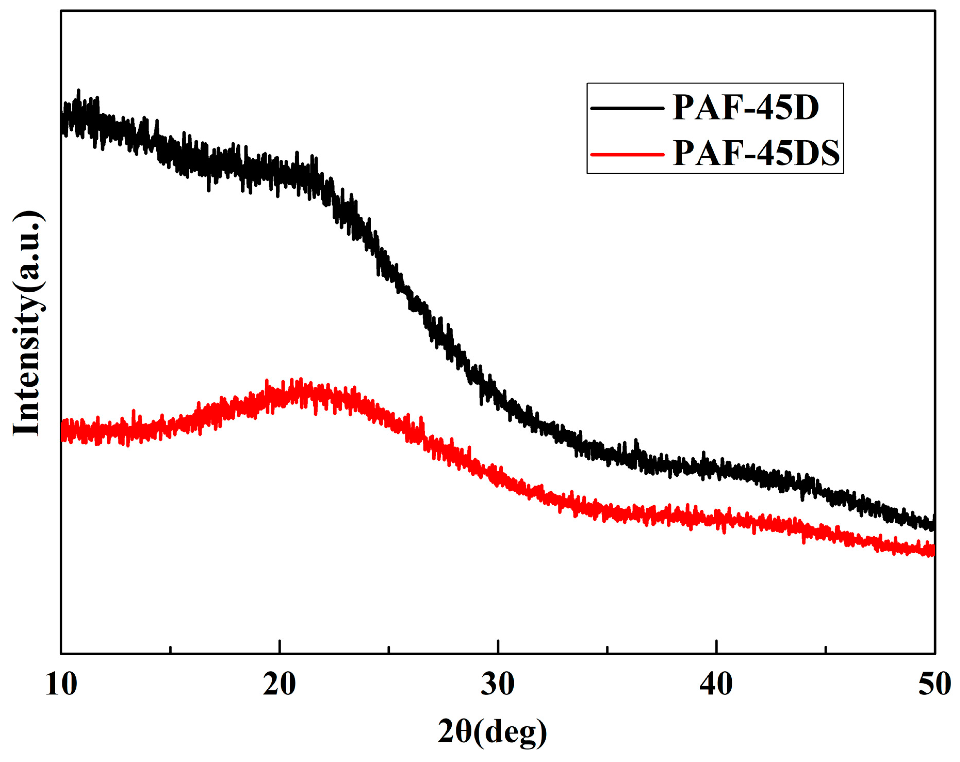 Polymers 16 02208 g001