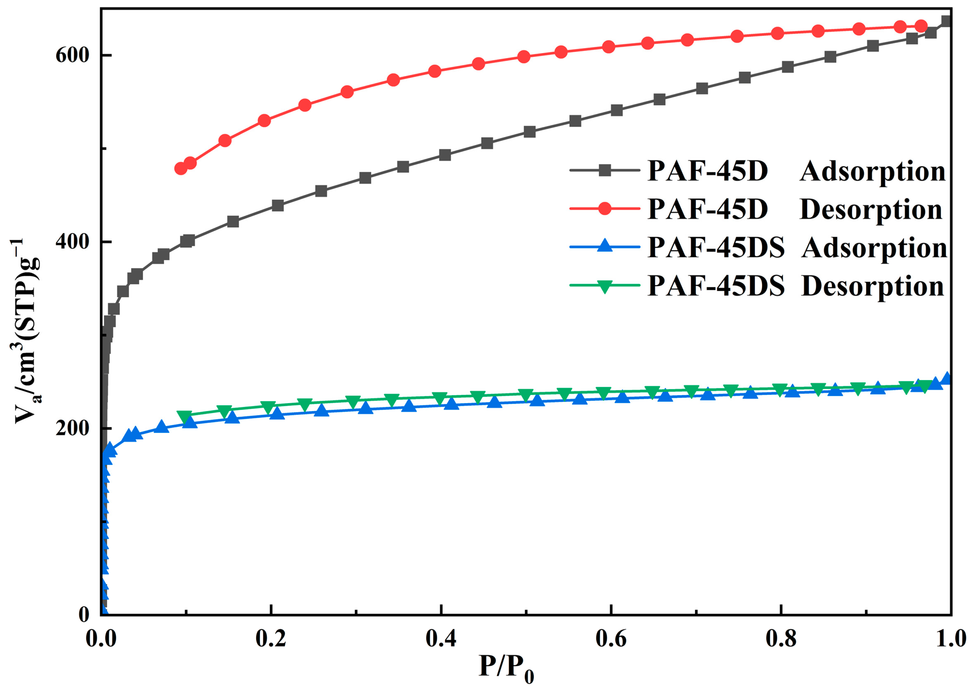 Polymers 16 02208 g004