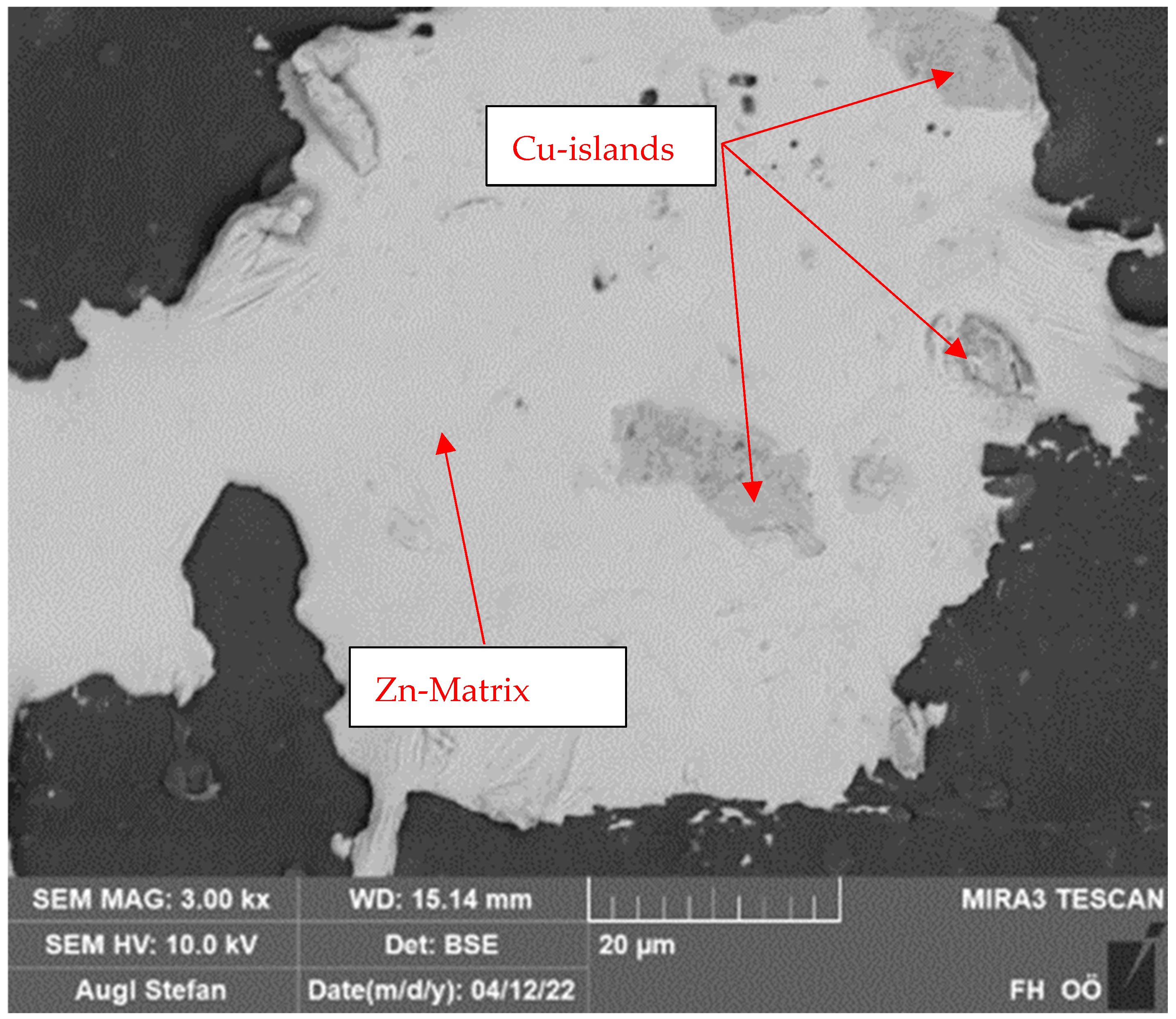 Polymers 16 02209 g003