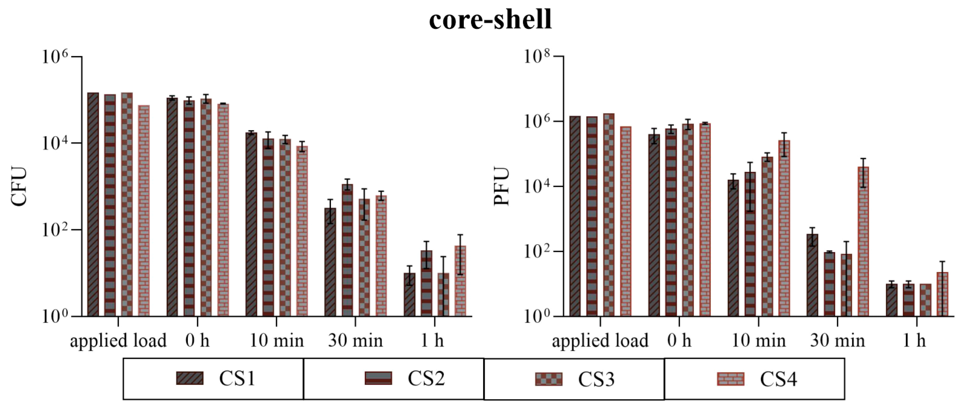 Polymers 16 02209 g015