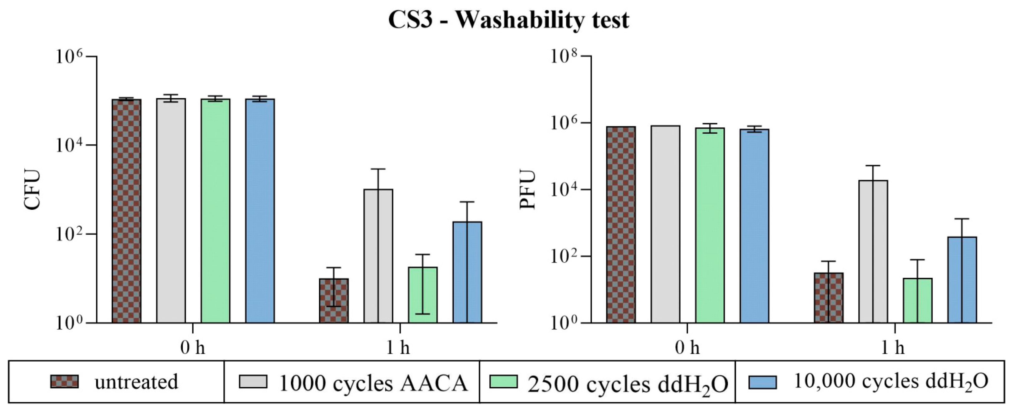 Polymers 16 02209 g018