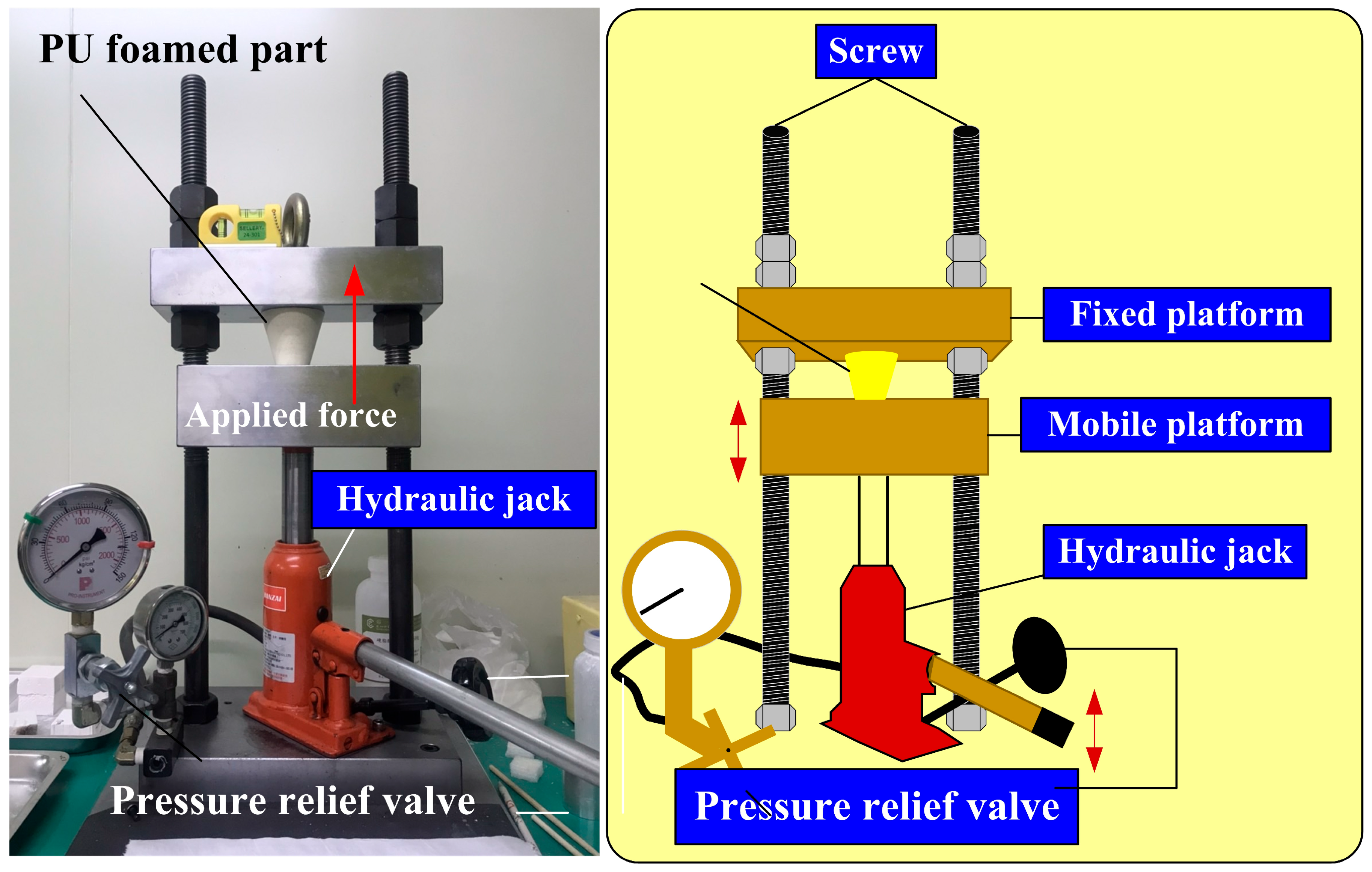 Polymers 16 02210 g006