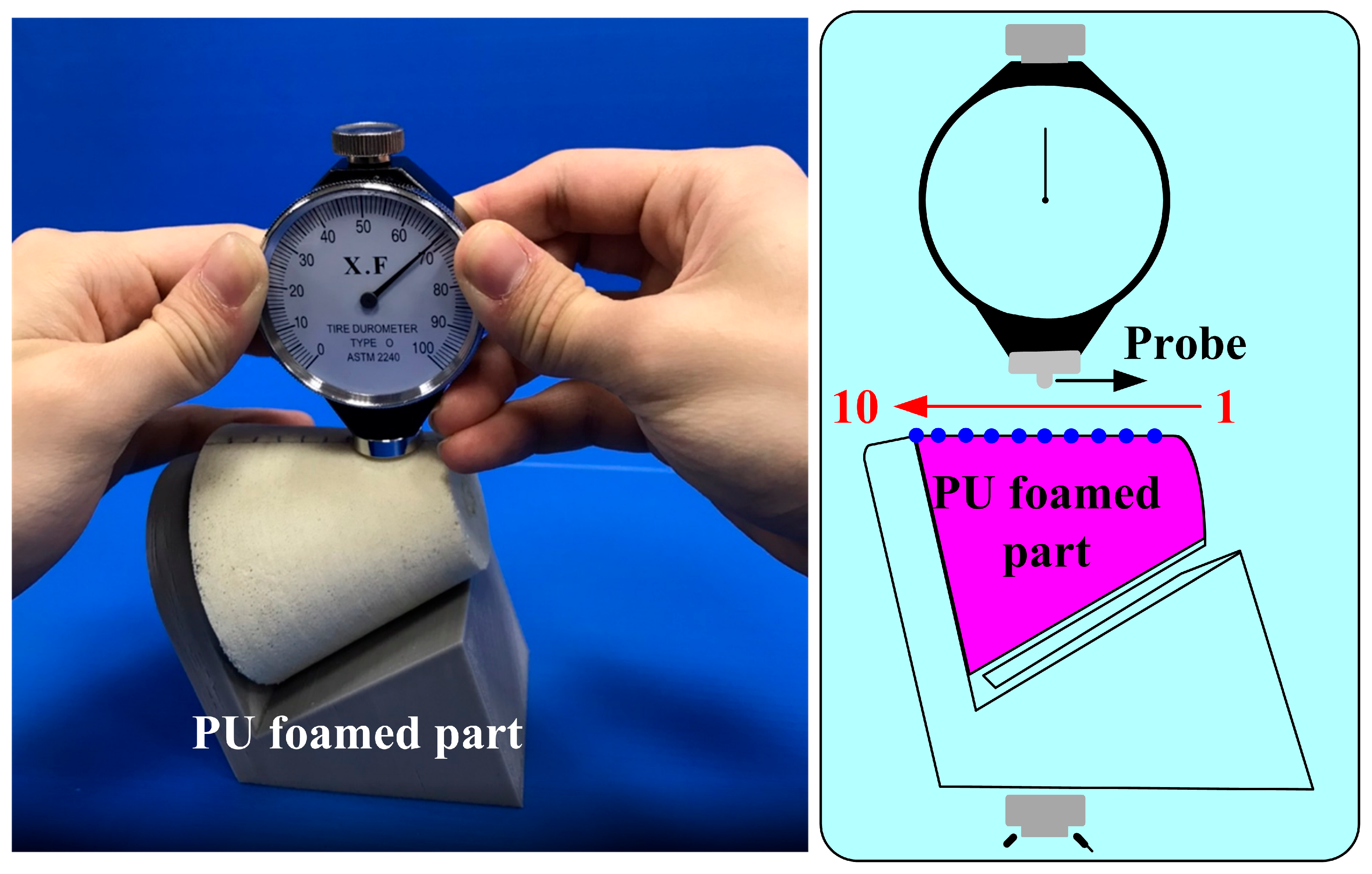 Polymers 16 02210 g007