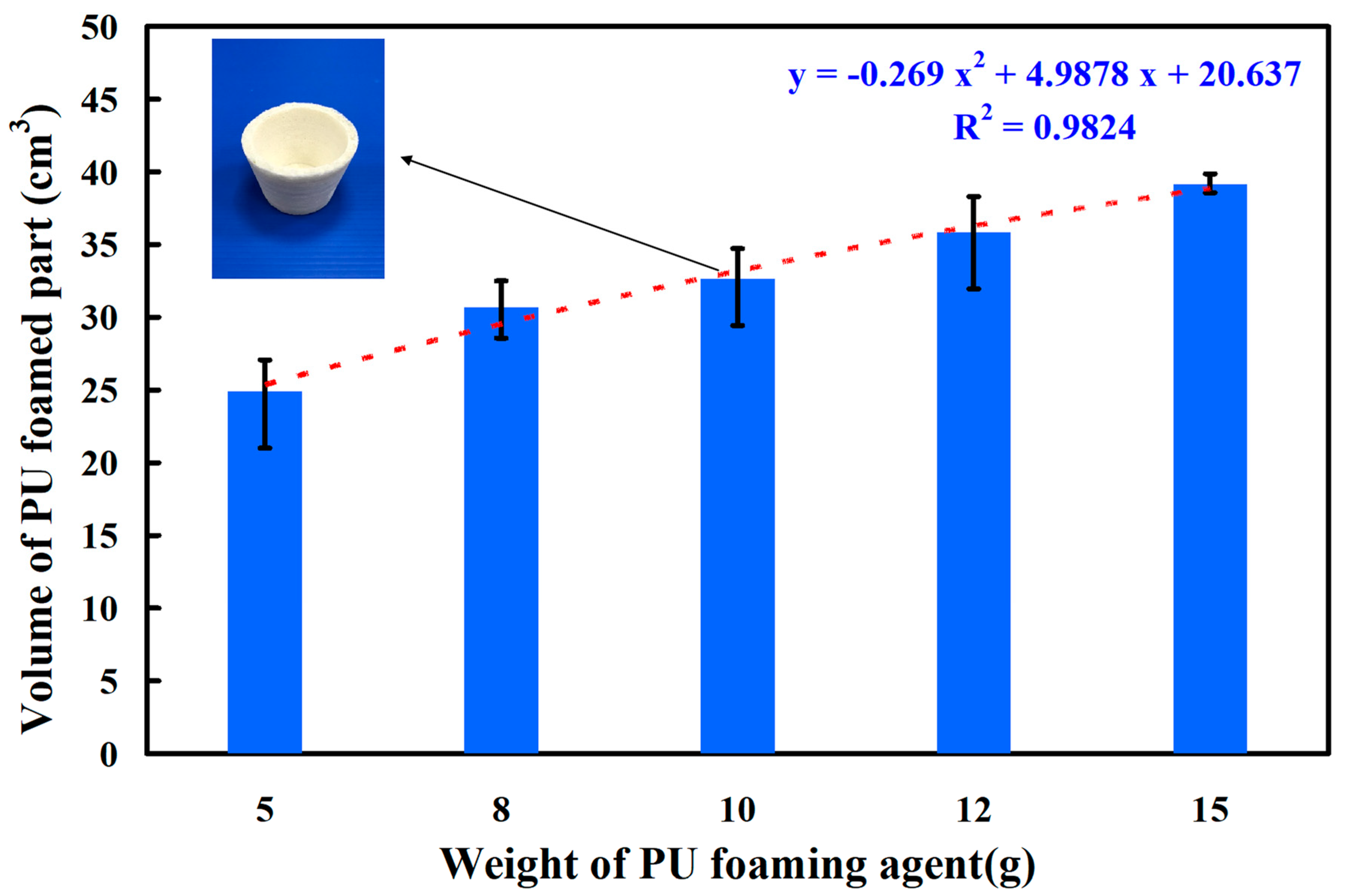 Polymers 16 02210 g011