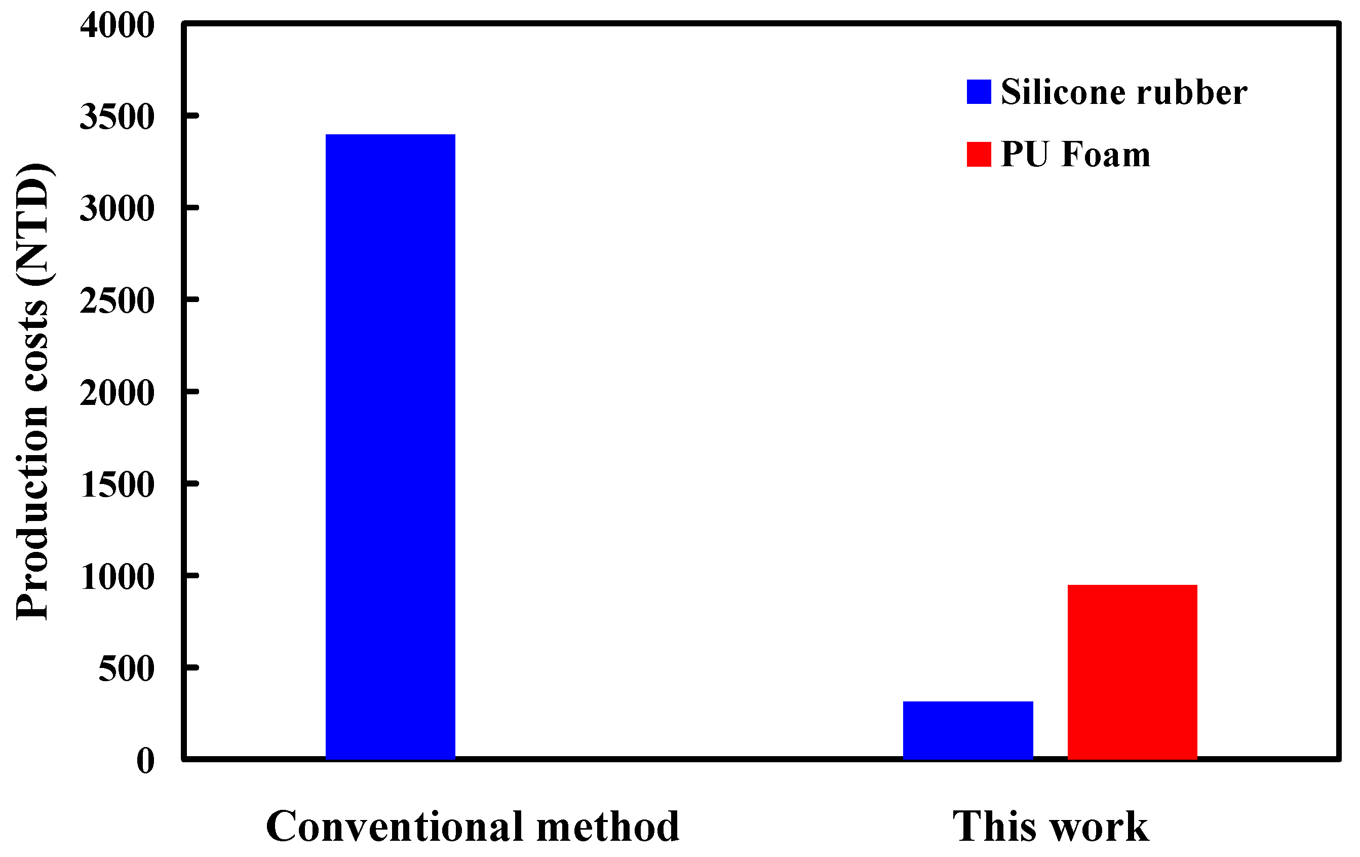 Polymers 16 02210 g017