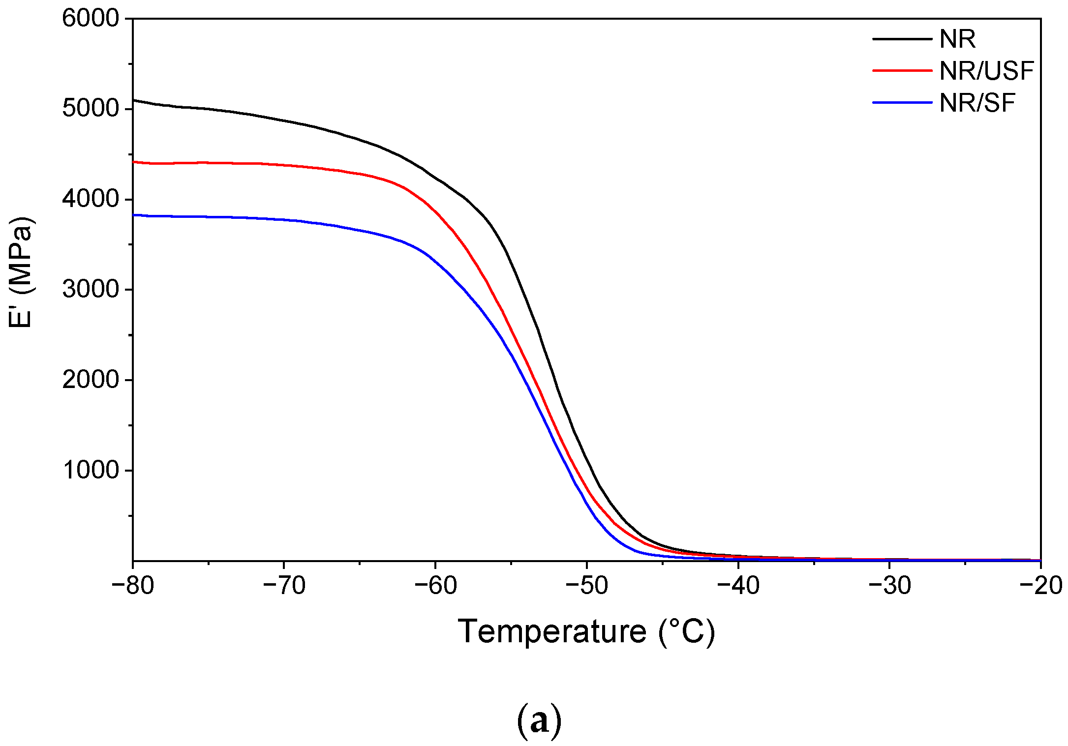 Polymers 16 02215 g004a
