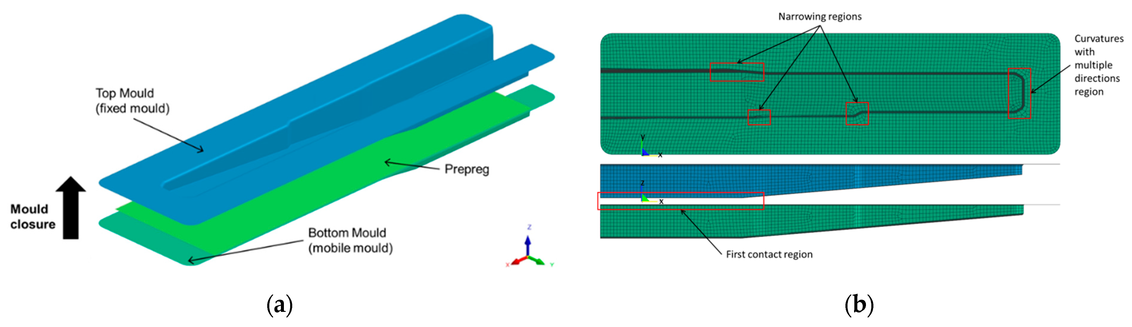 Polymers 16 02216 g001
