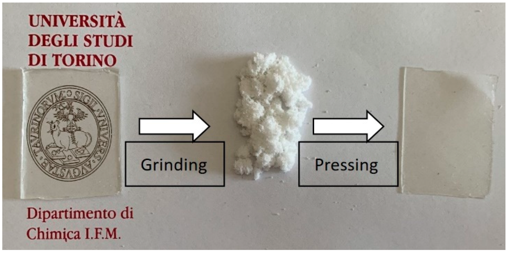 Polymers 16 02217 g001