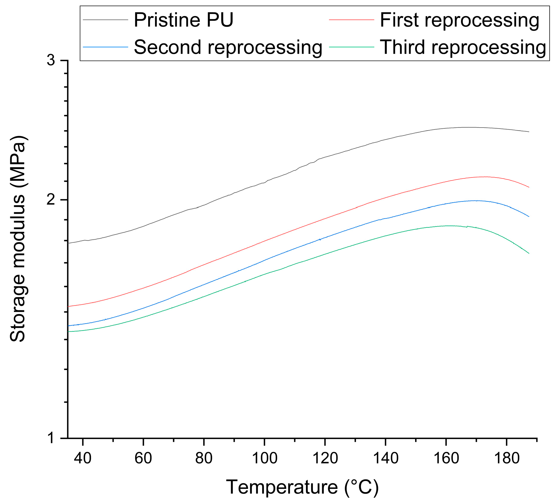 Polymers 16 02217 g011