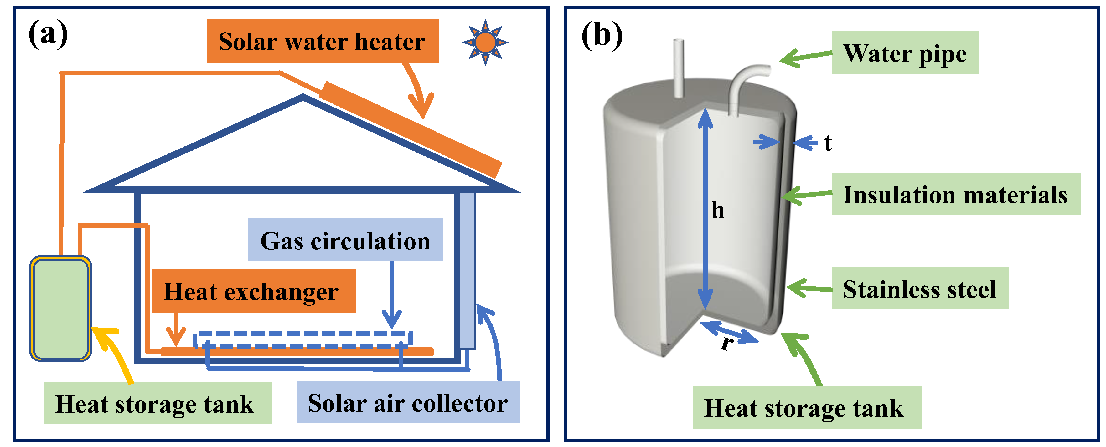 Polymers 16 02219 g001