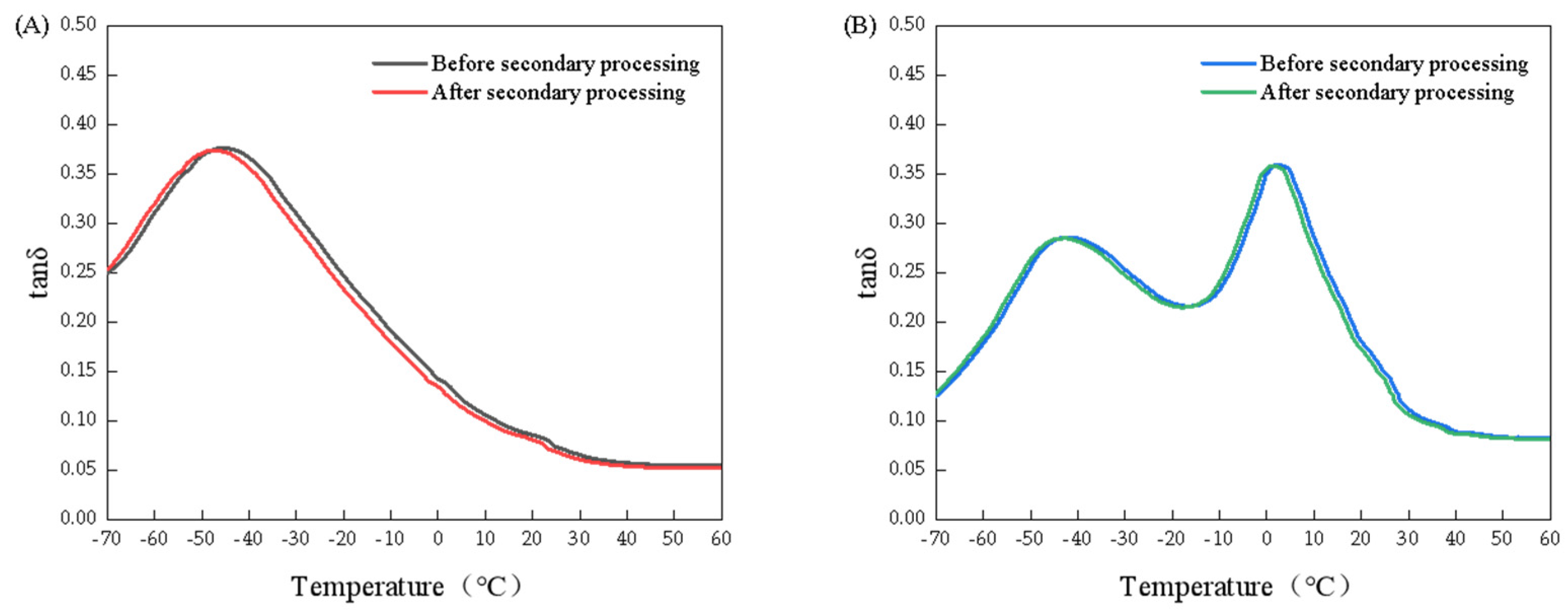 Polymers 16 02221 g011 Polymers 16 02221 g011