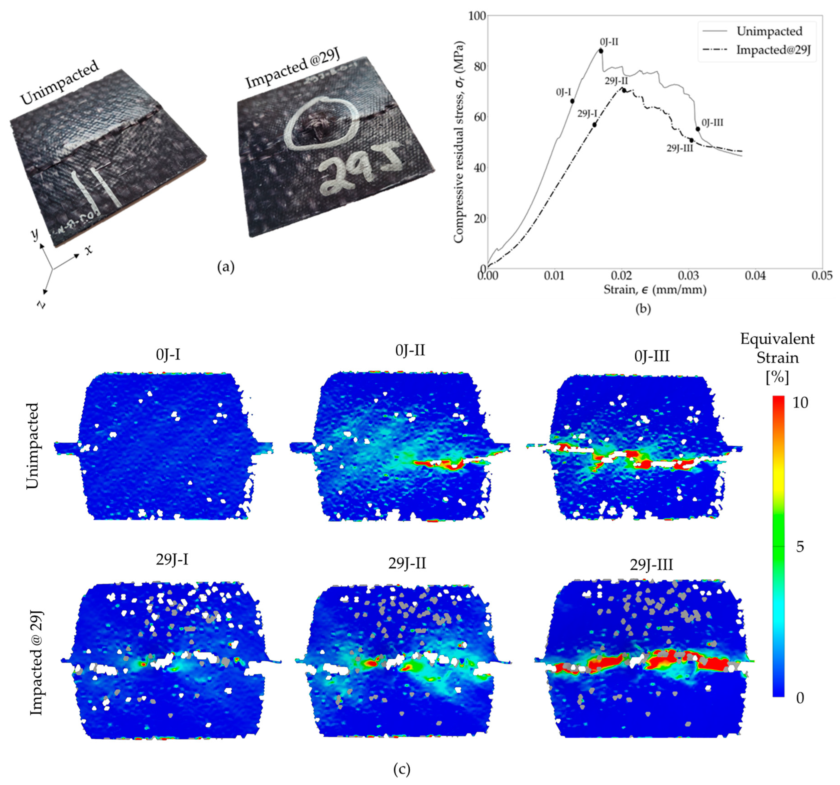 Polymers 16 02223 g013