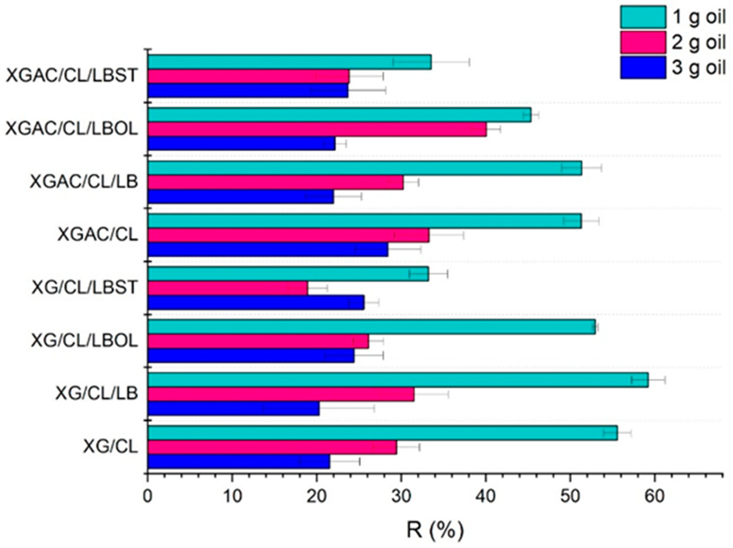 Polymers 16 02225 g001