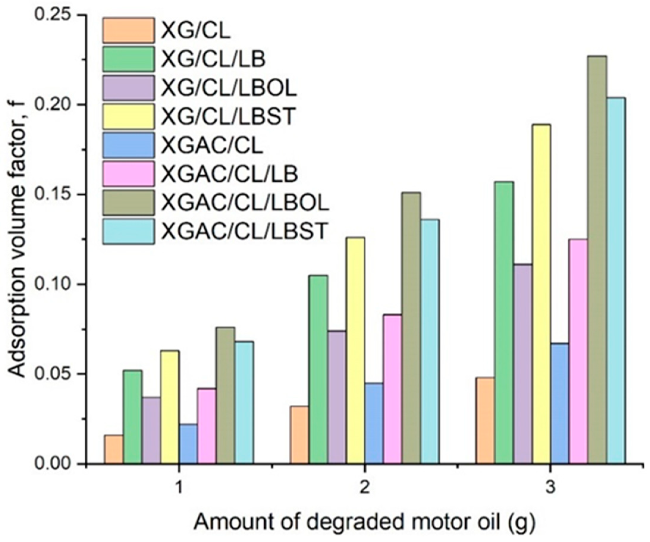Polymers 16 02225 g002