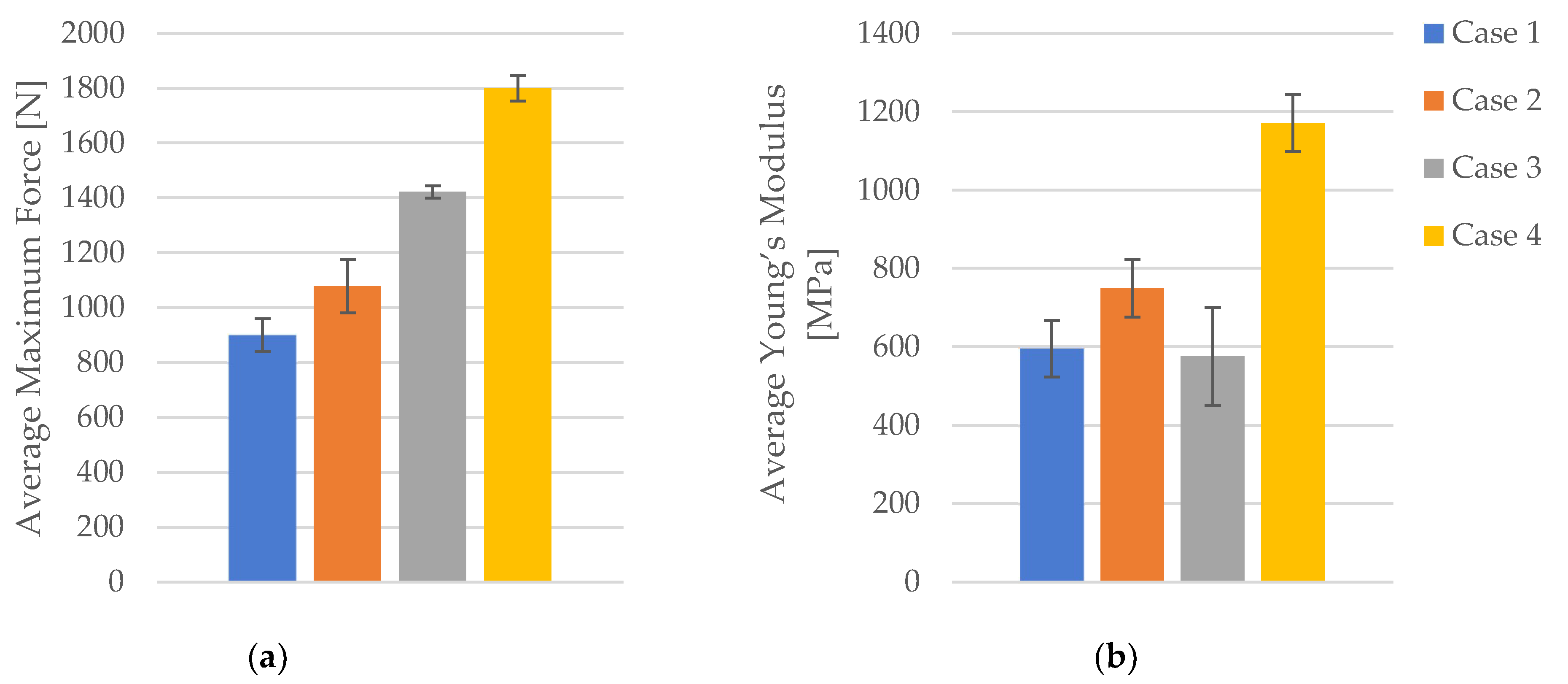 Polymers 16 02228 g004