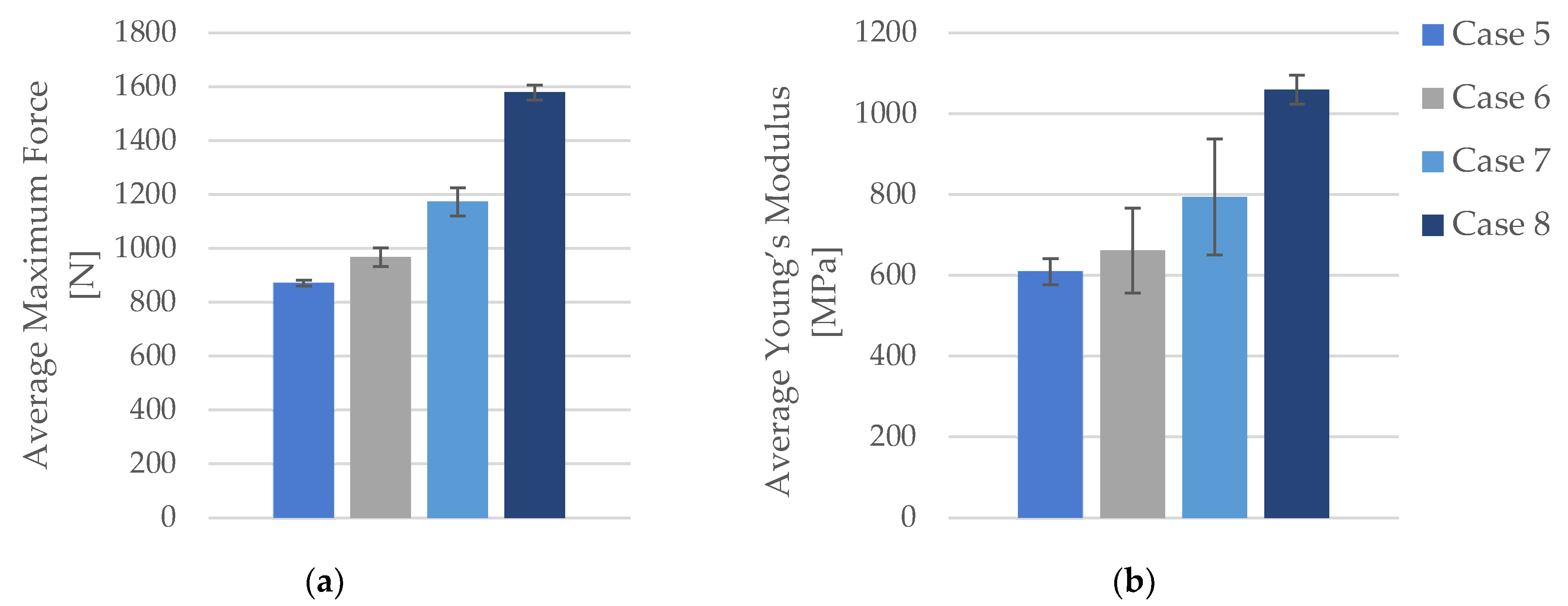 Polymers 16 02228 g006