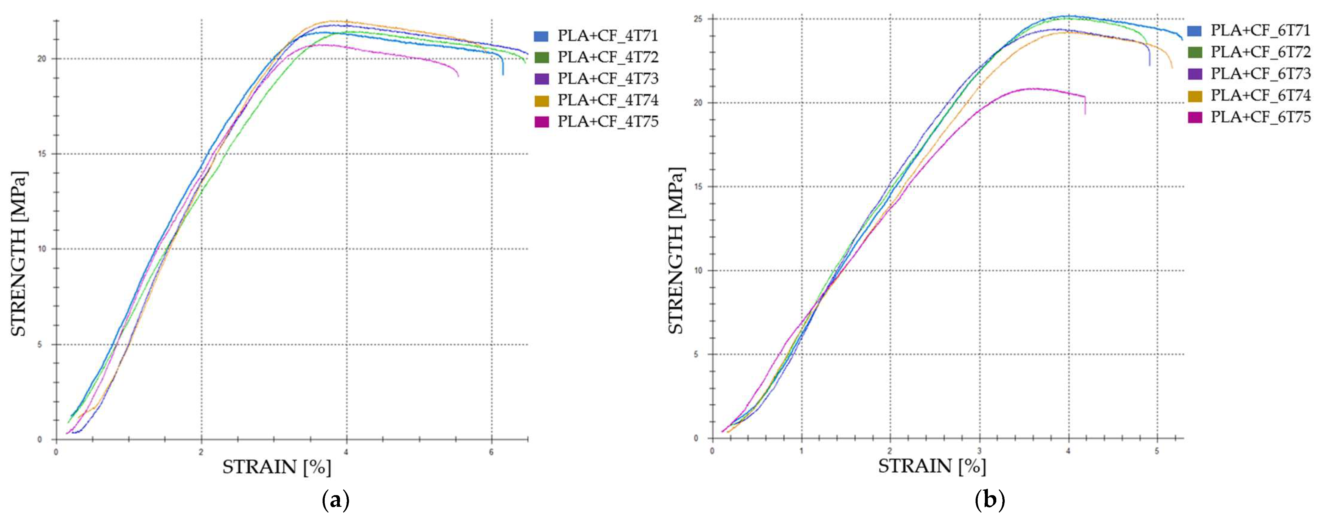 Polymers 16 02228 g012a