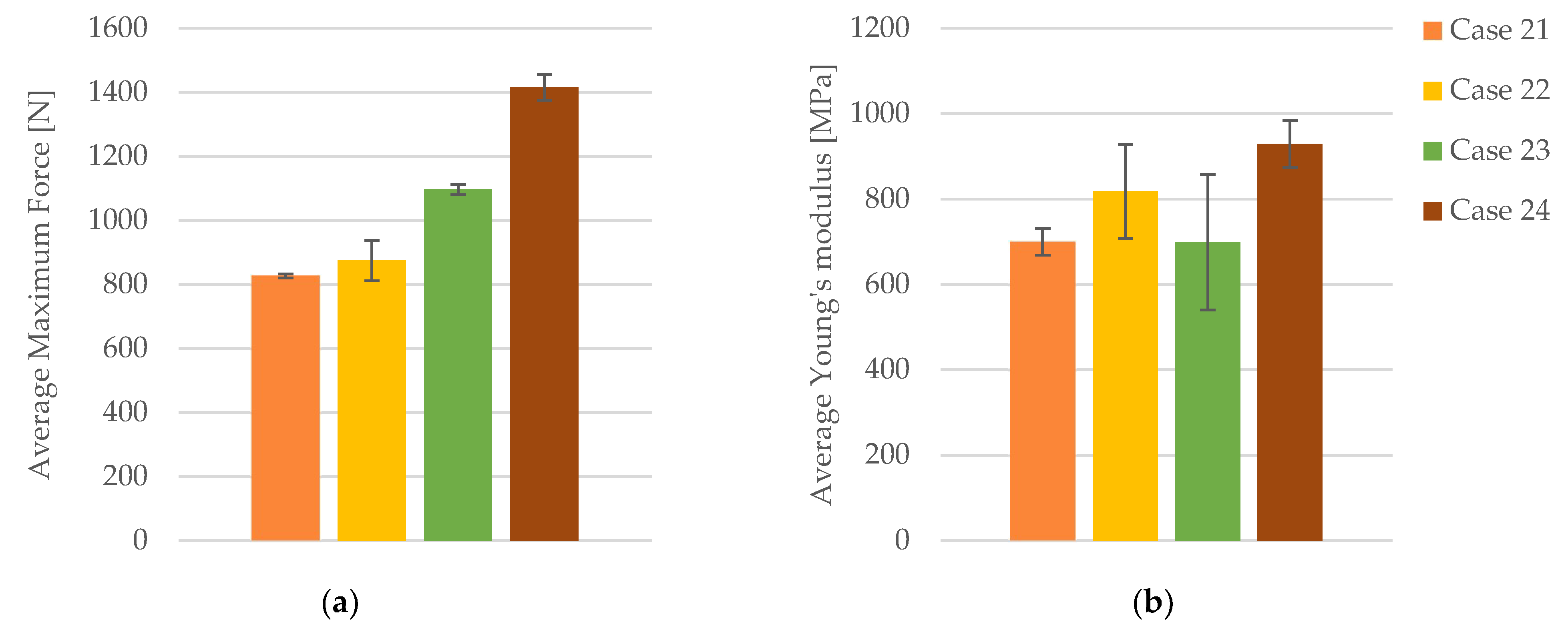 Polymers 16 02228 g015
