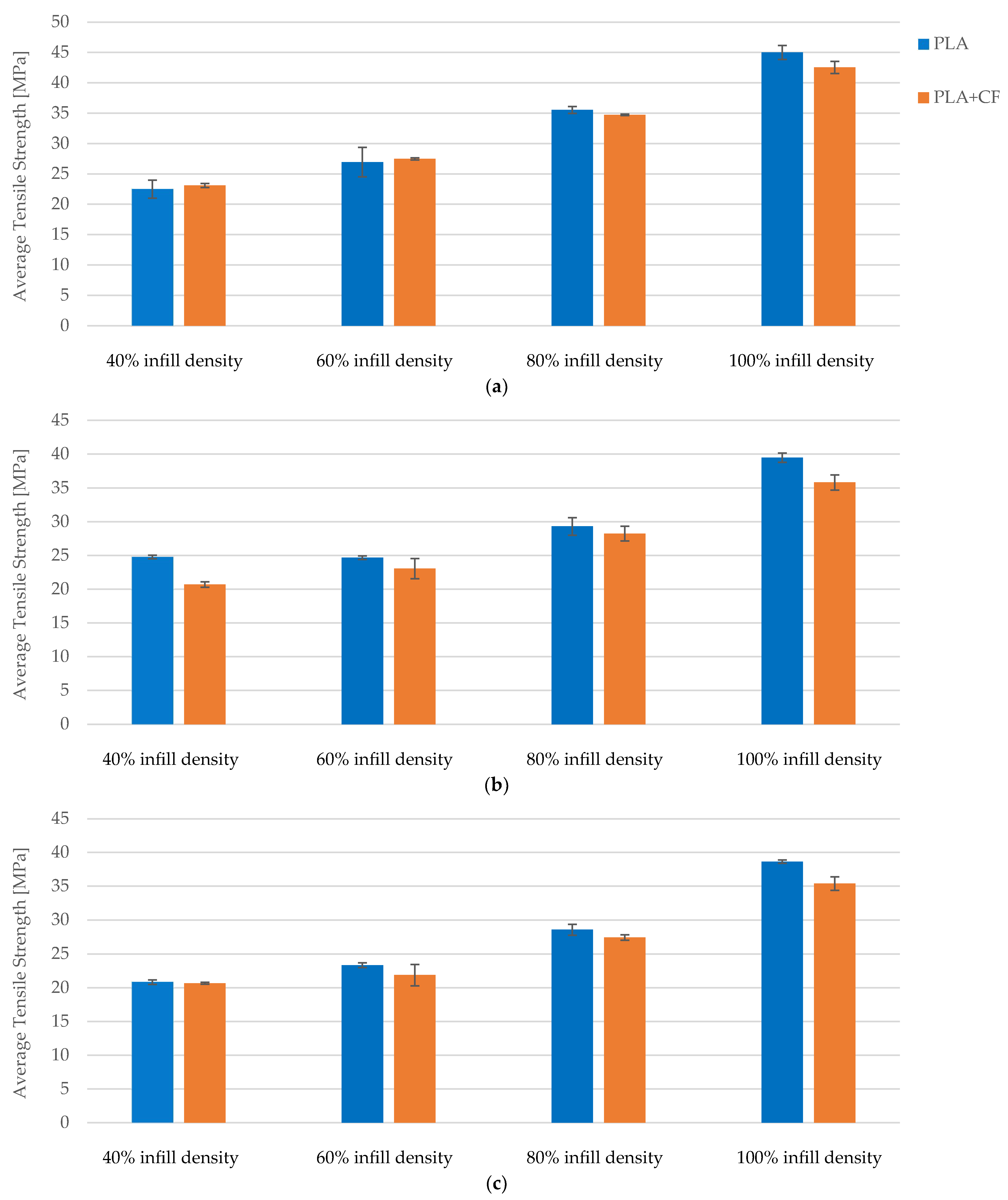 Polymers 16 02228 g017