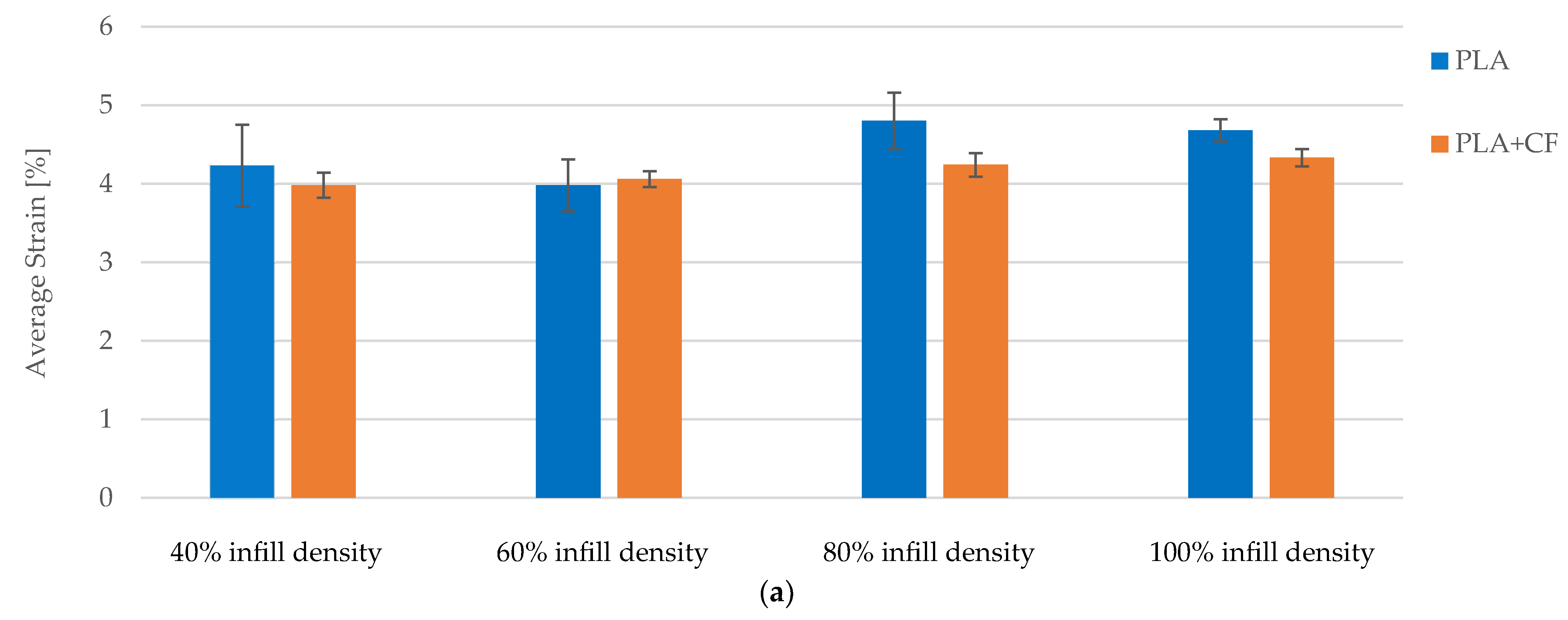 Polymers 16 02228 g018a