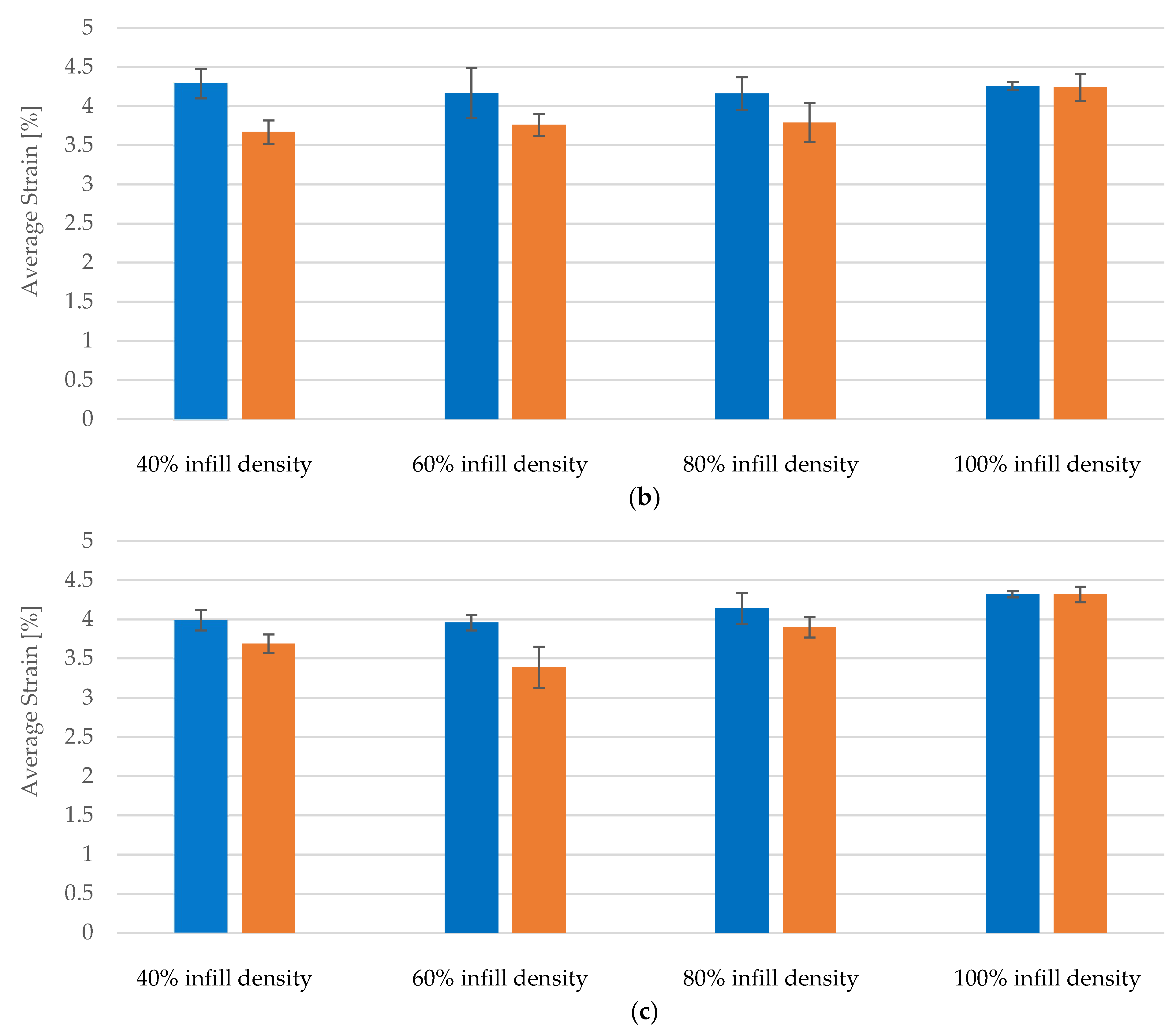 Polymers 16 02228 g018b