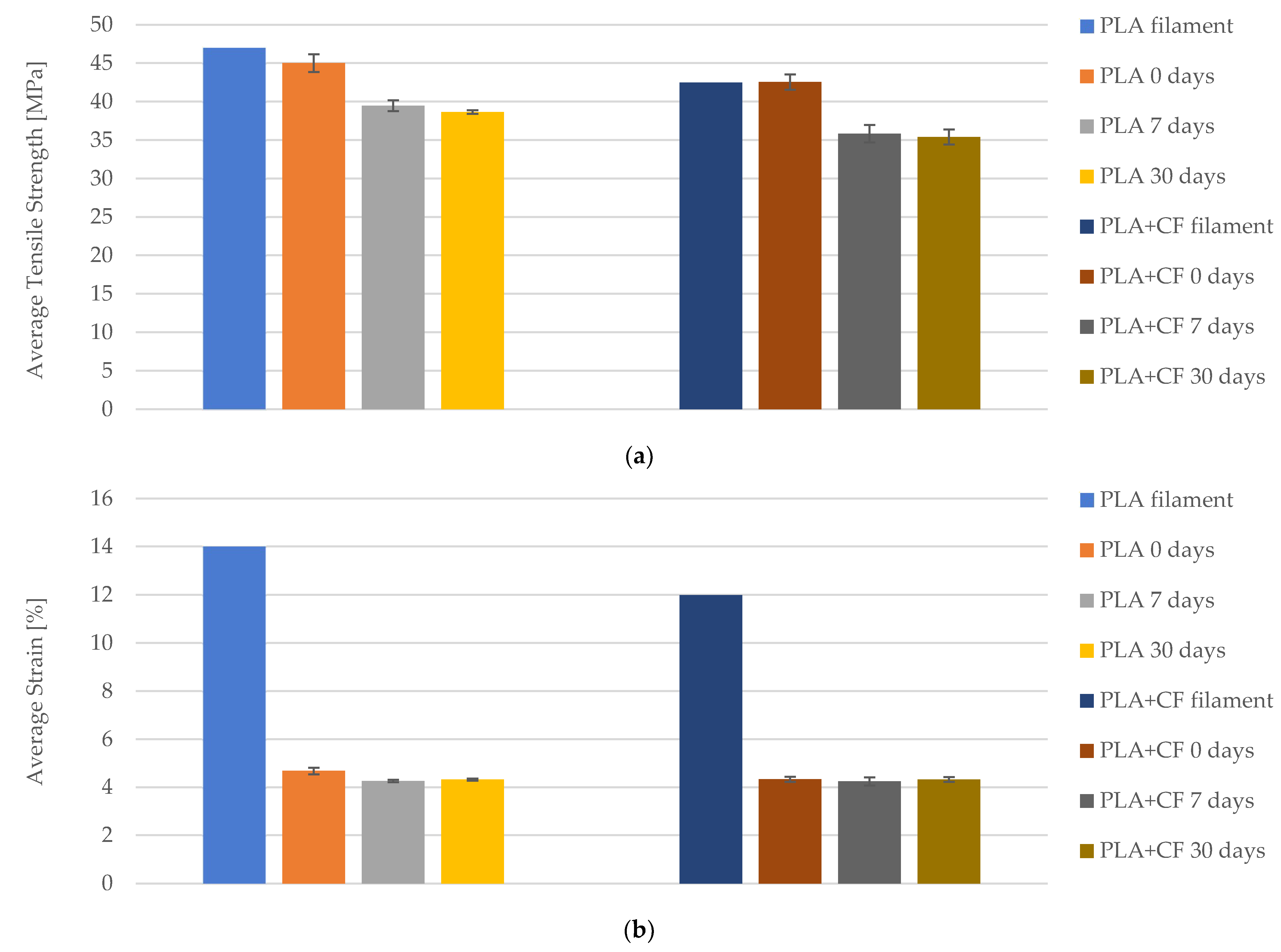 Polymers 16 02228 g019