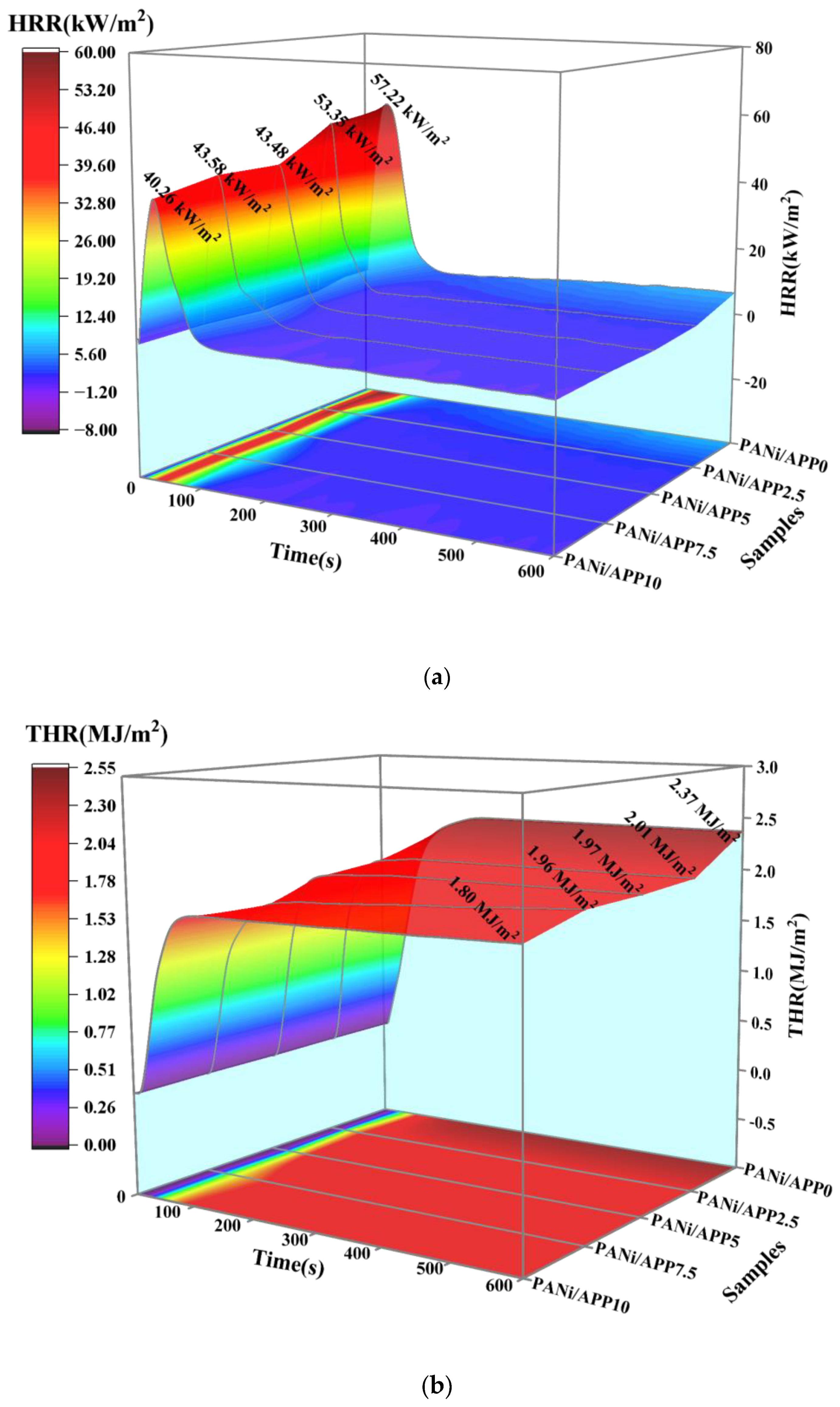 Polymers 16 02229 g004a