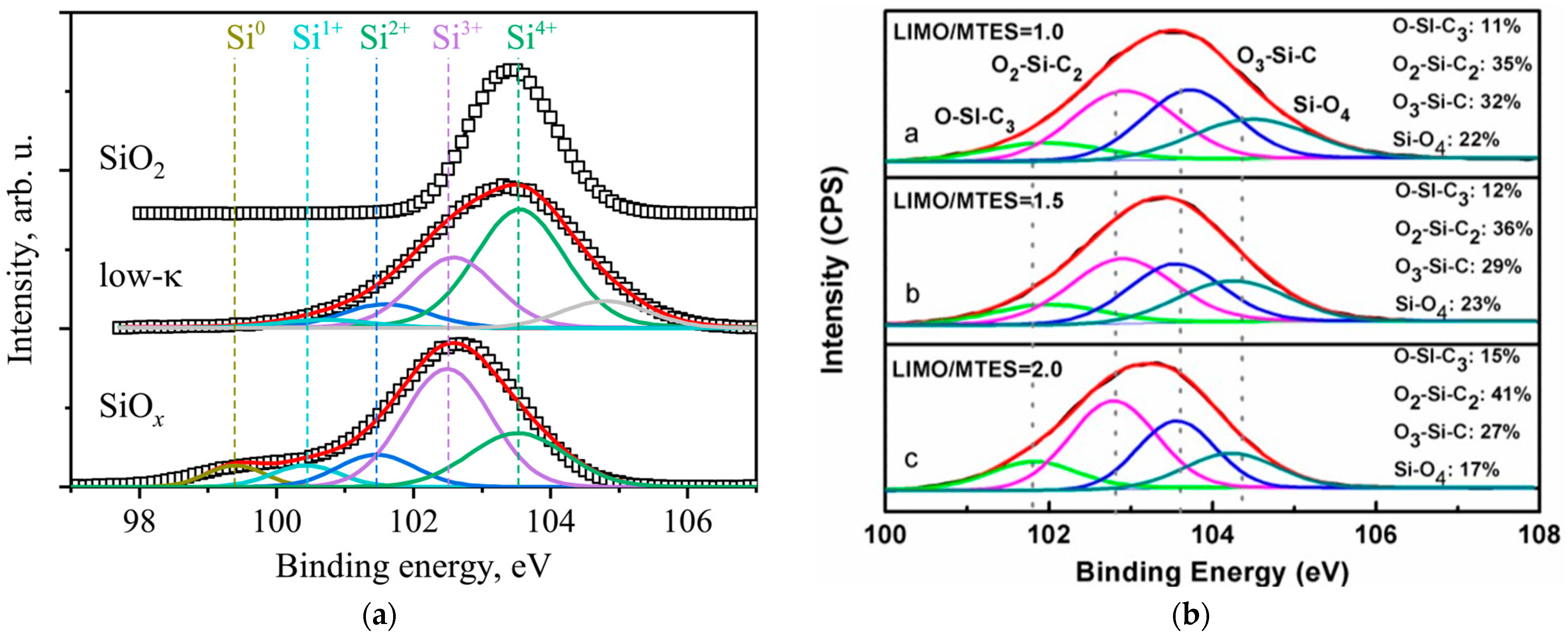 Polymers 16 02230 g003 Polymers 16 02230 g003