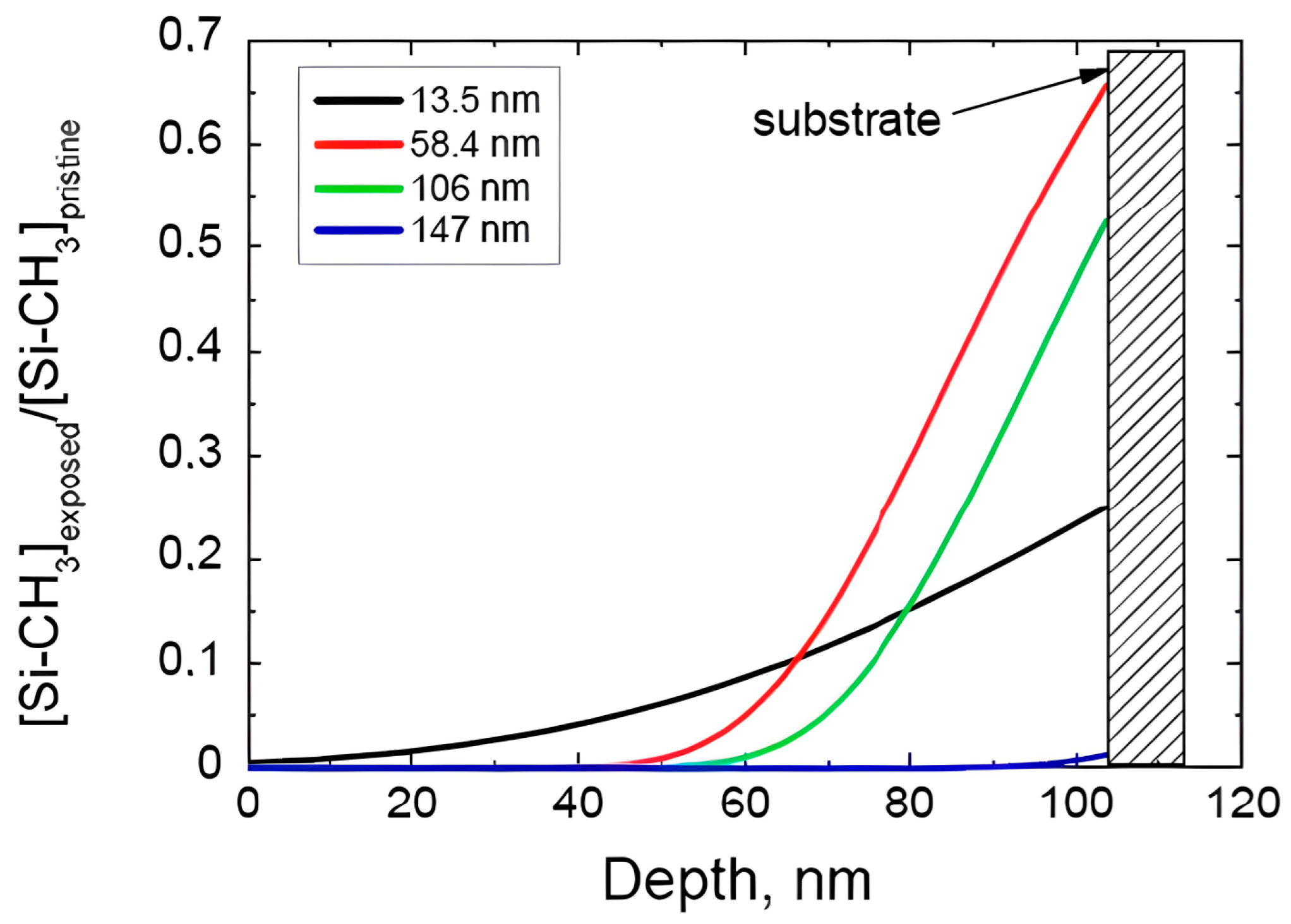 Polymers 16 02230 g005 Polymers 16 02230 g005