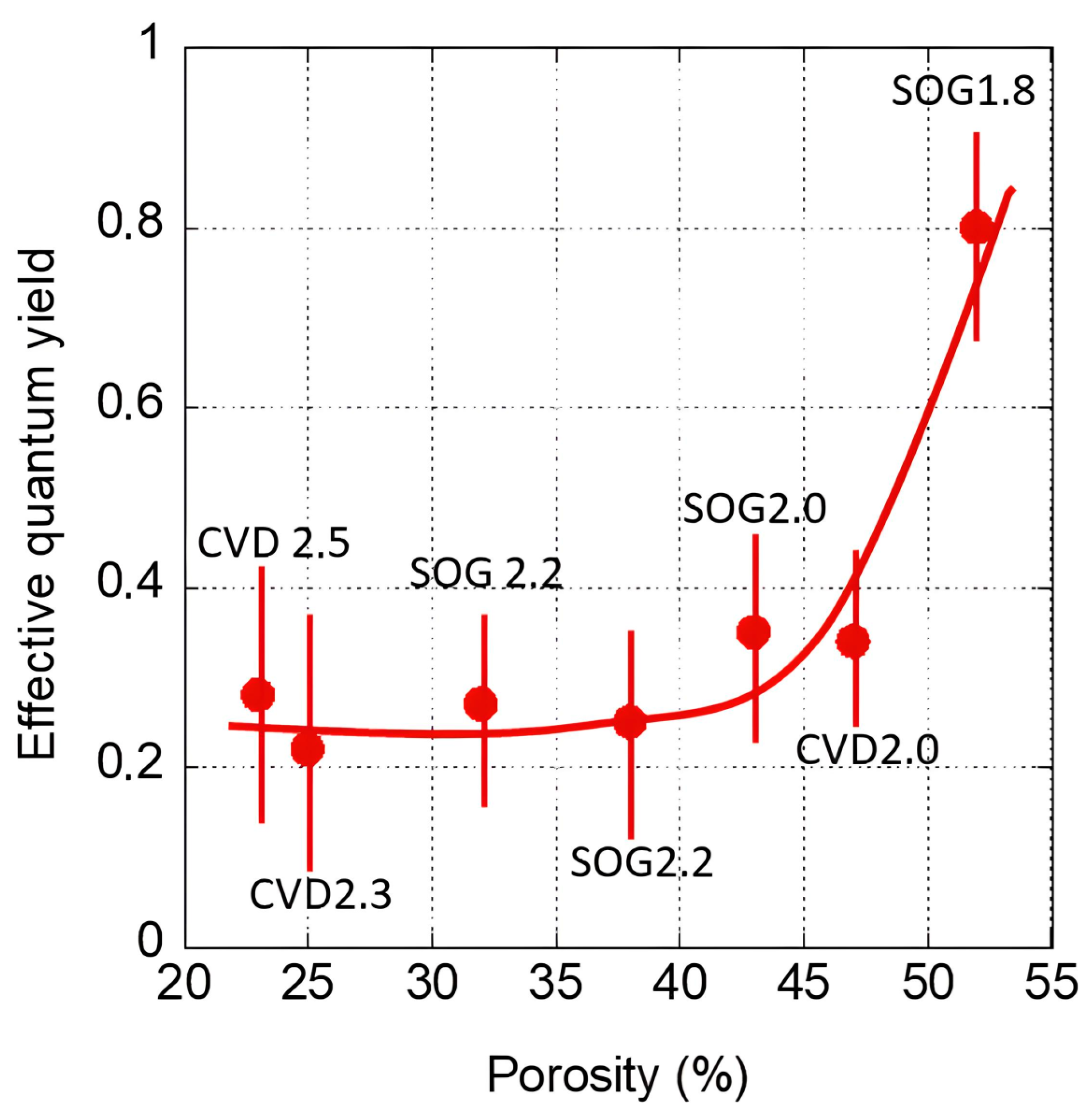 Polymers 16 02230 g006 Polymers 16 02230 g006