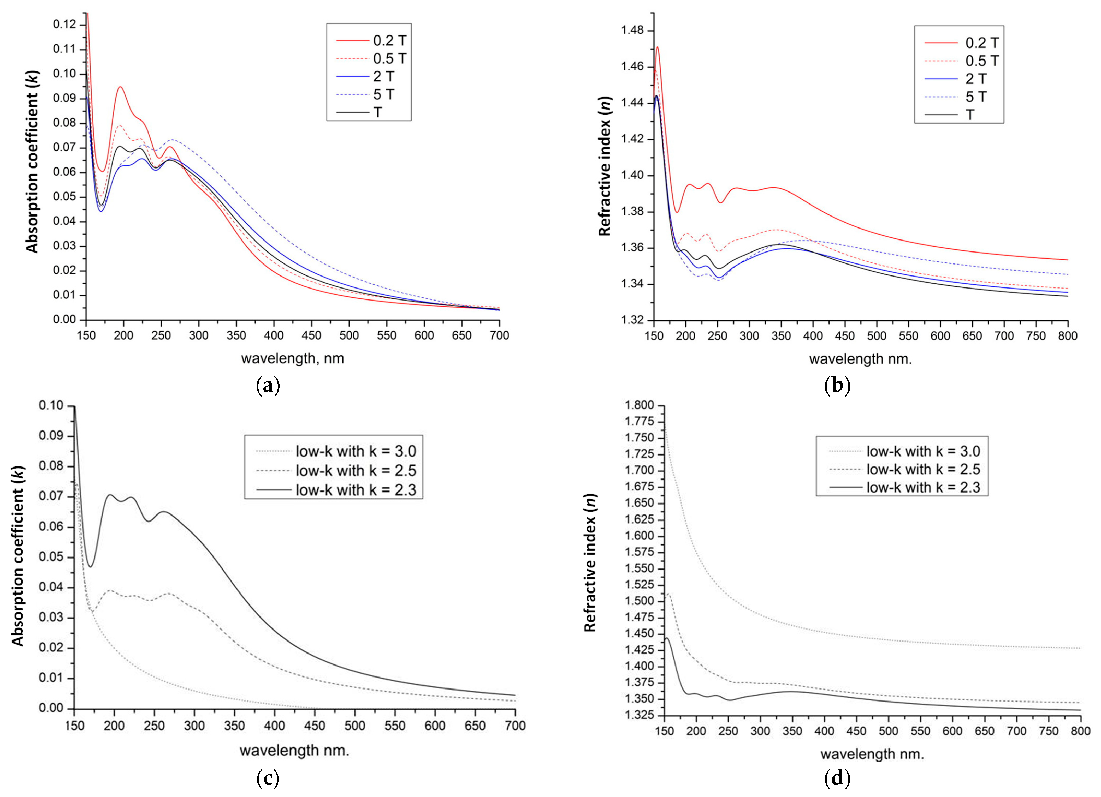 Polymers 16 02230 g012 Polymers 16 02230 g012