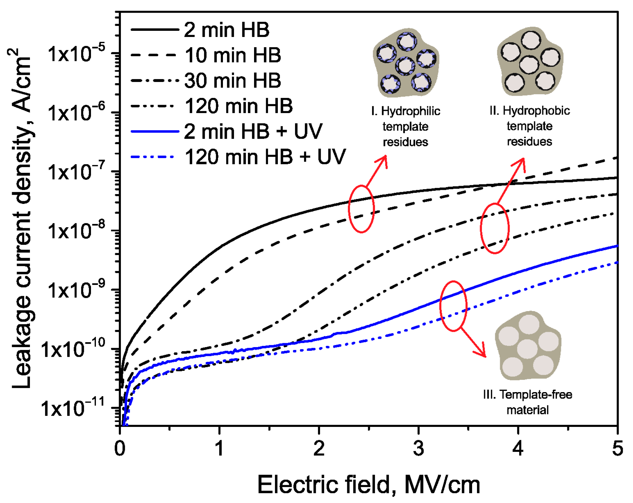 Polymers 16 02230 g018 Polymers 16 02230 g018