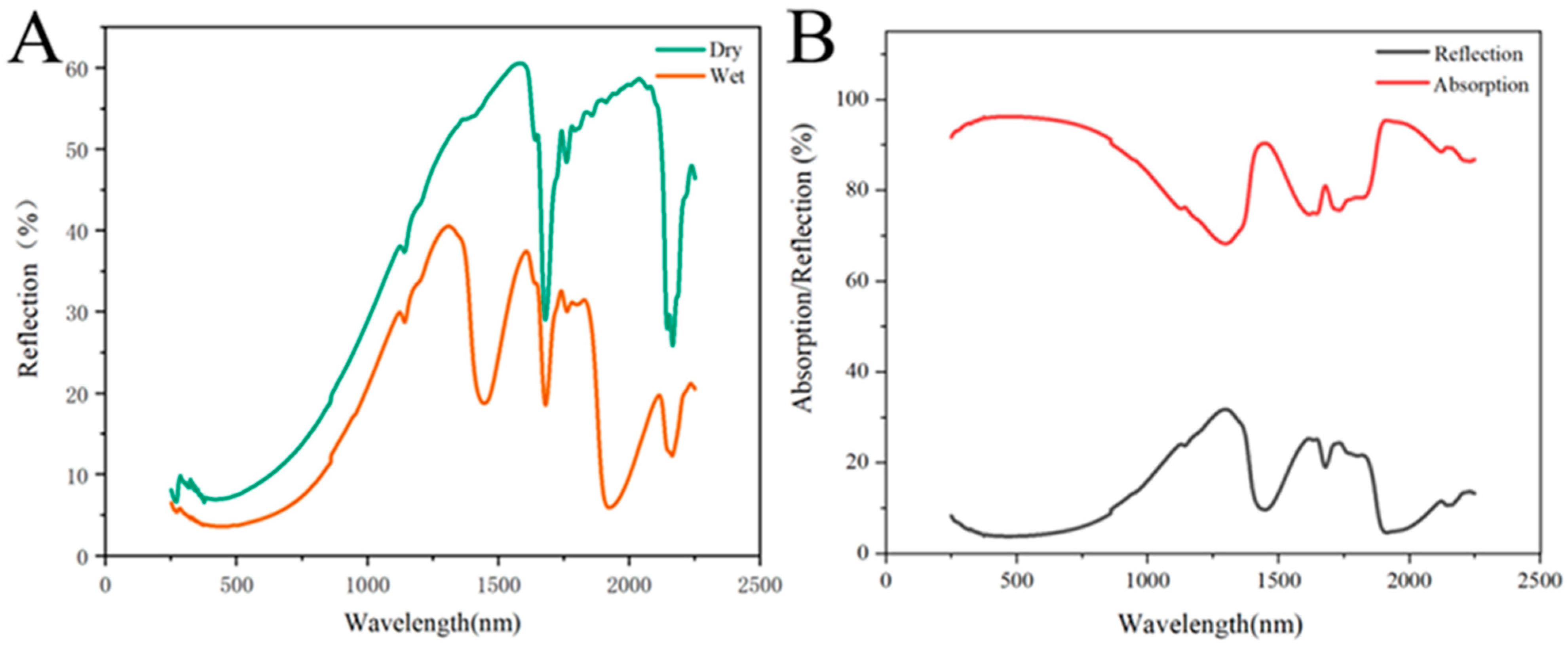Polymers 16 02231 g004