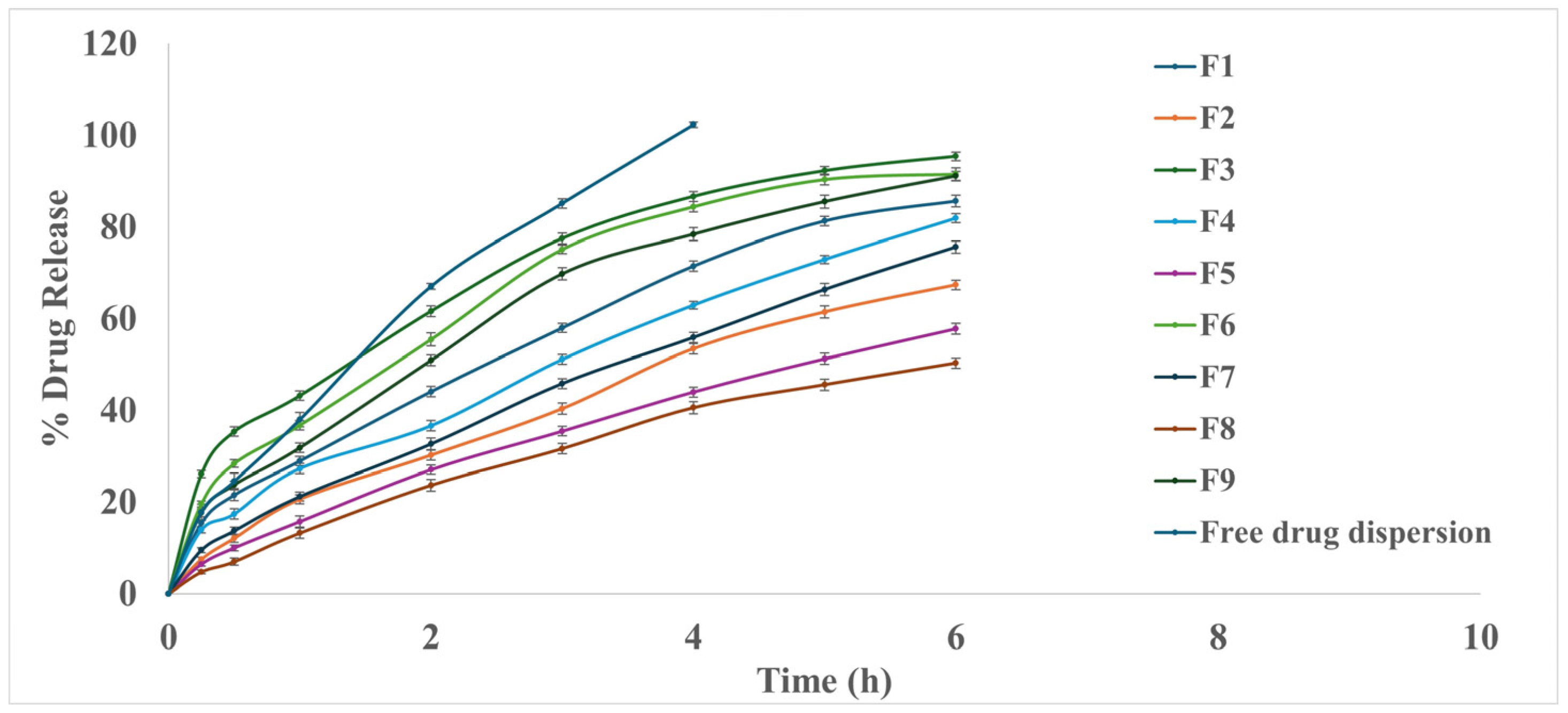 Polymers 16 02240 g002