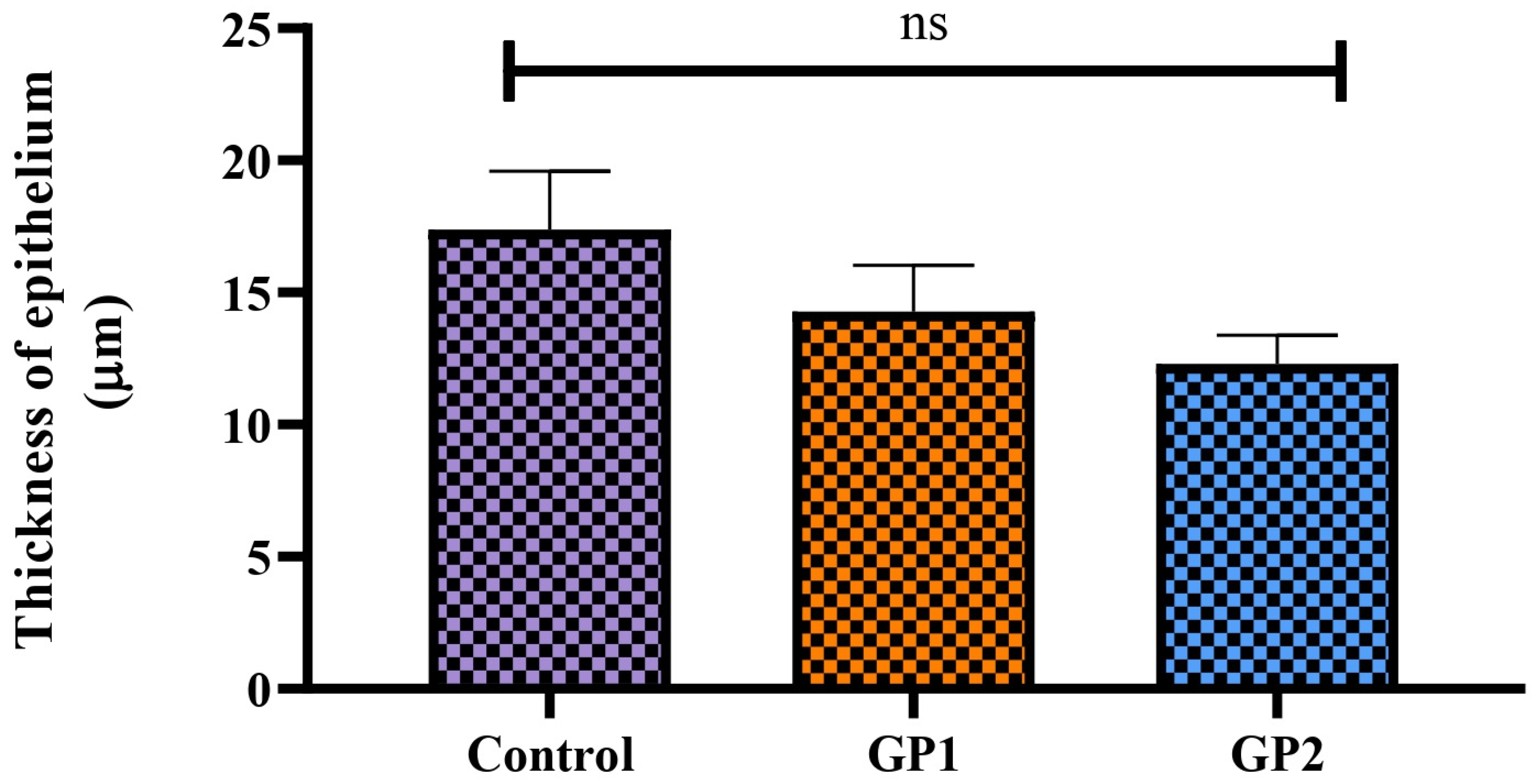 Polymers 16 02240 g007