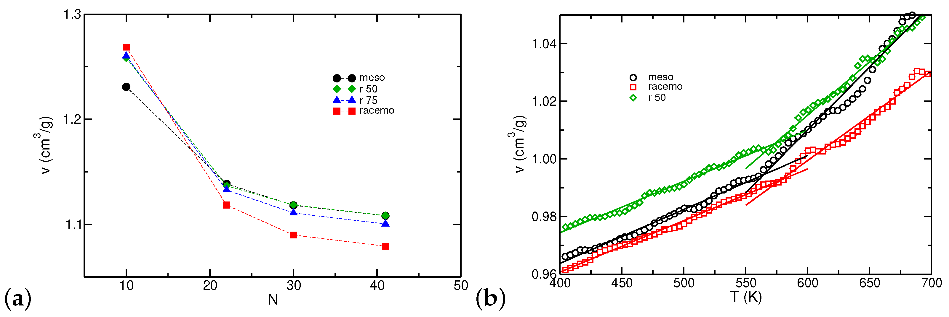 Polymers 16 02243 g005