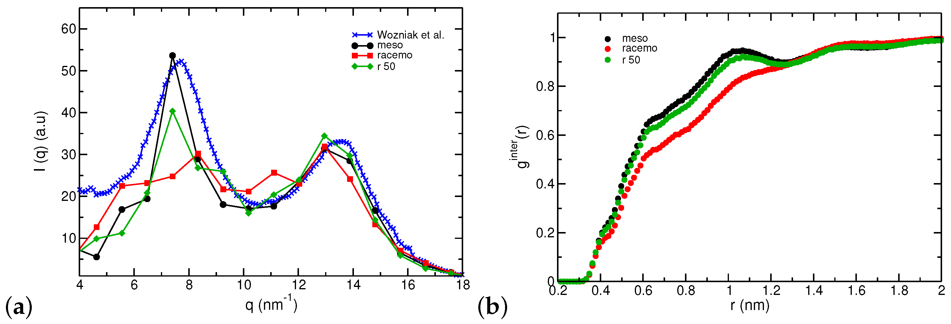 Polymers 16 02243 g006