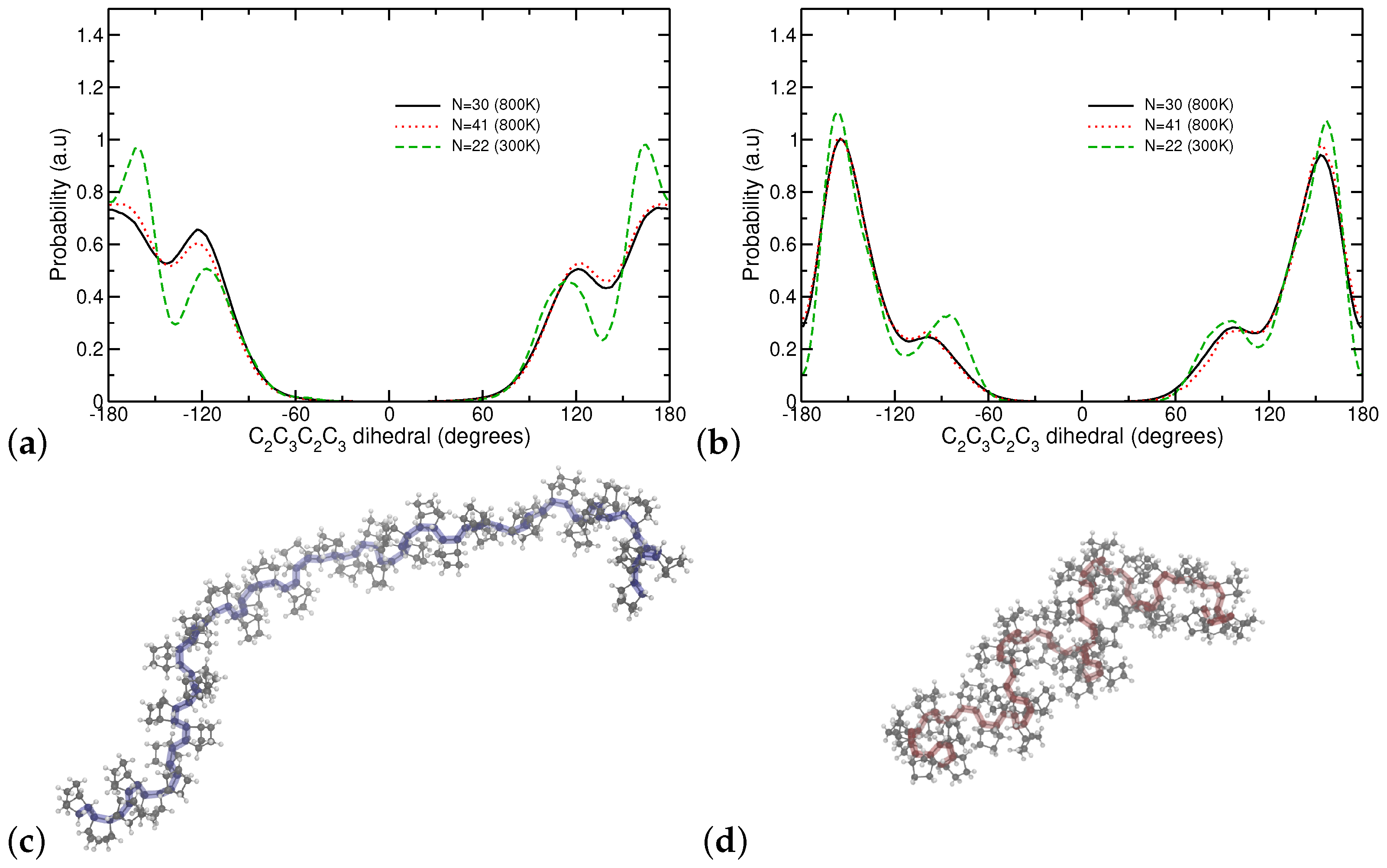 Polymers 16 02243 g007