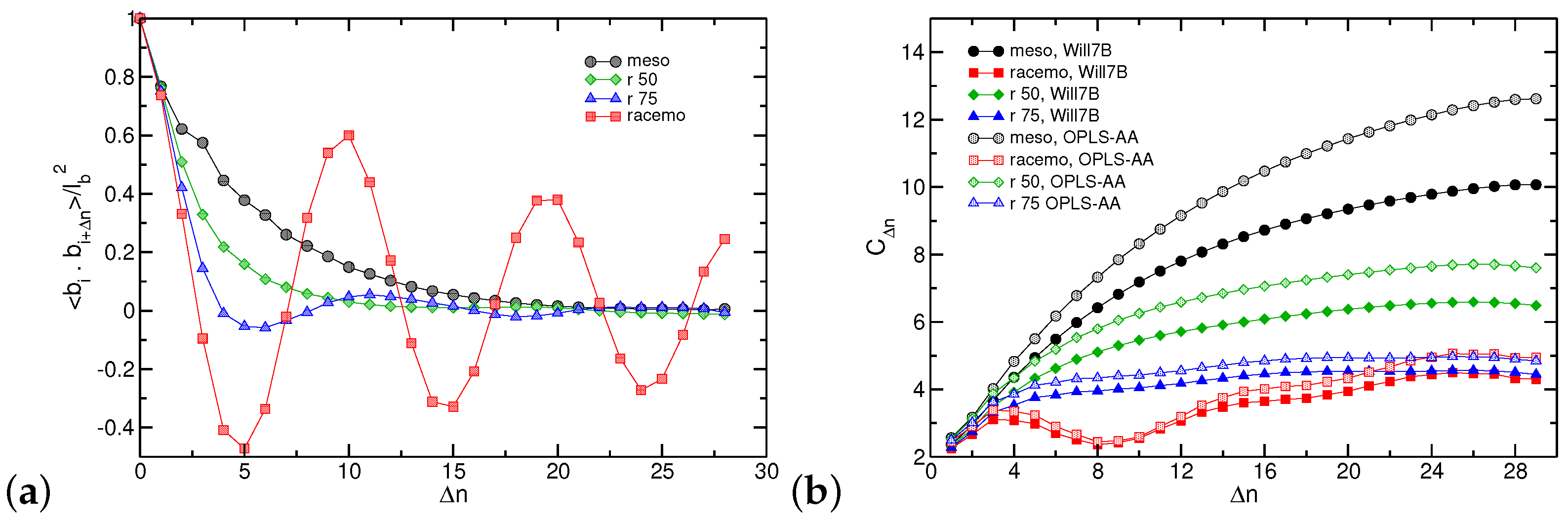 Polymers 16 02243 g008