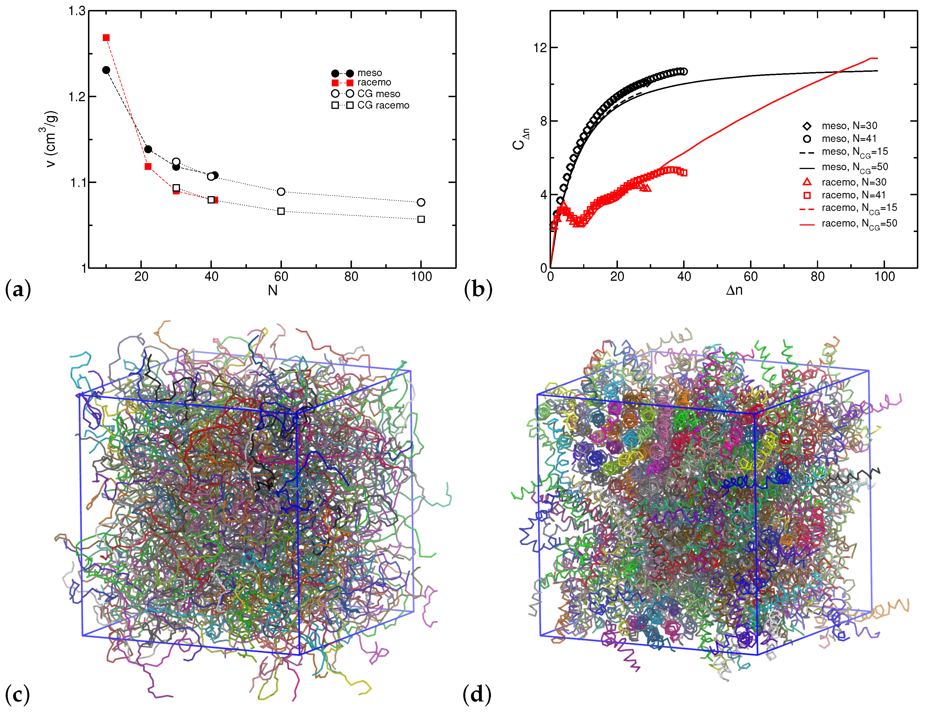 Polymers 16 02243 g012