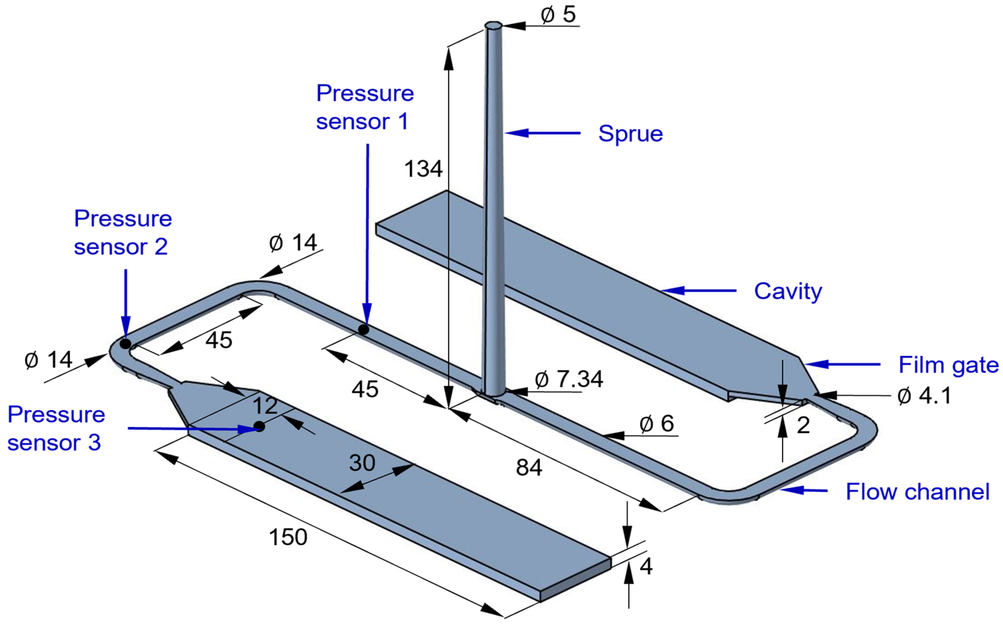 Polymers 16 02245 g003
