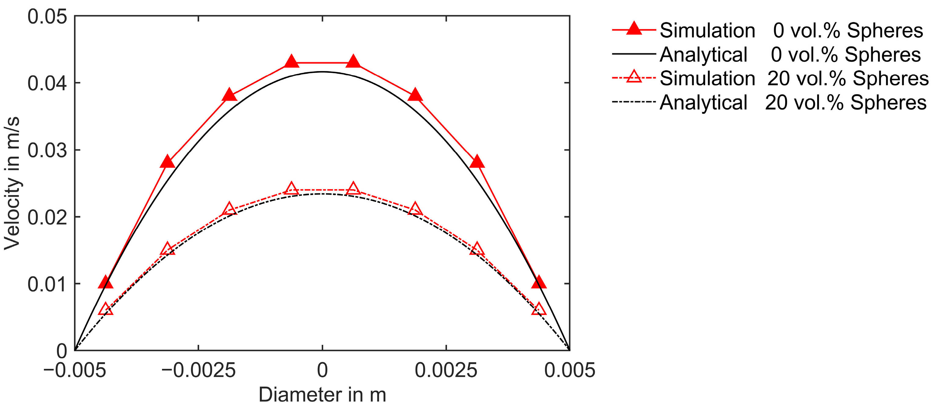 Polymers 16 02245 g007