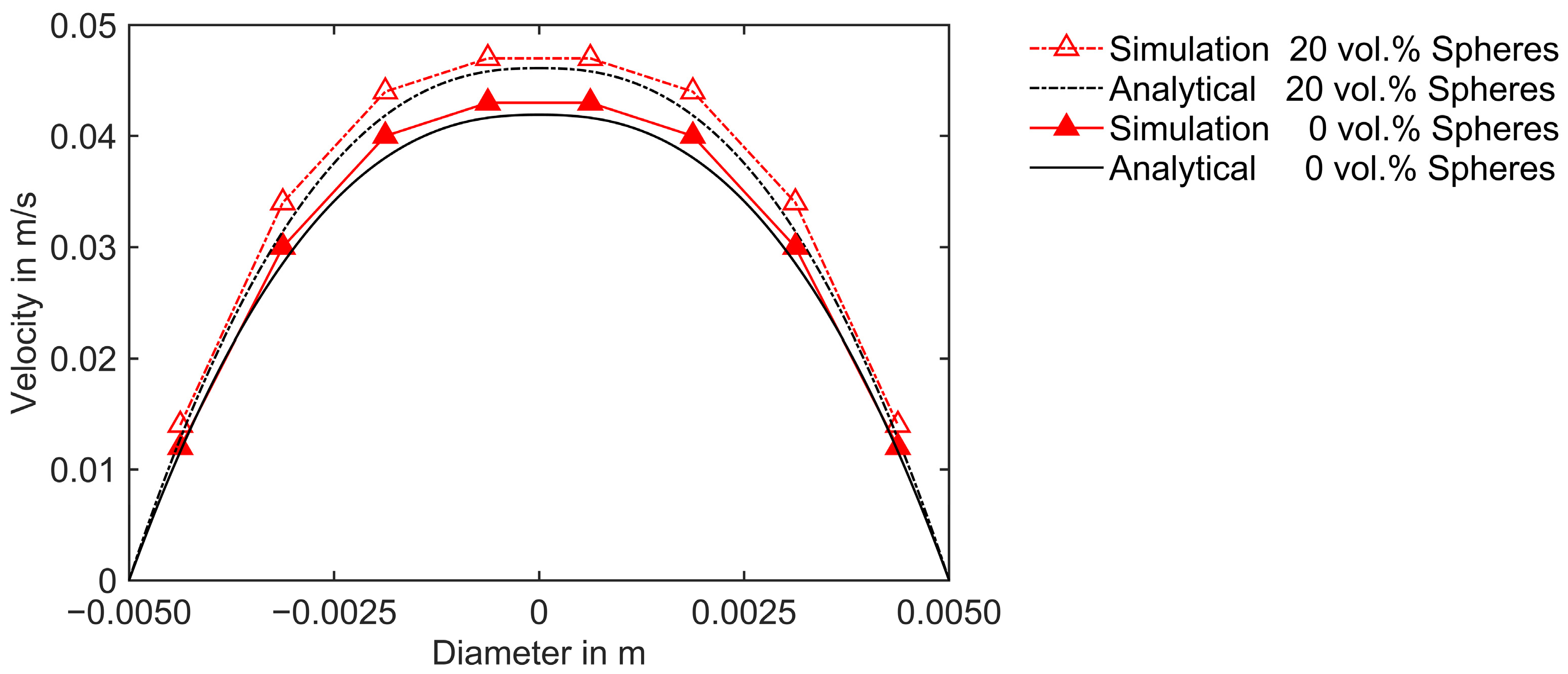 Polymers 16 02245 g008