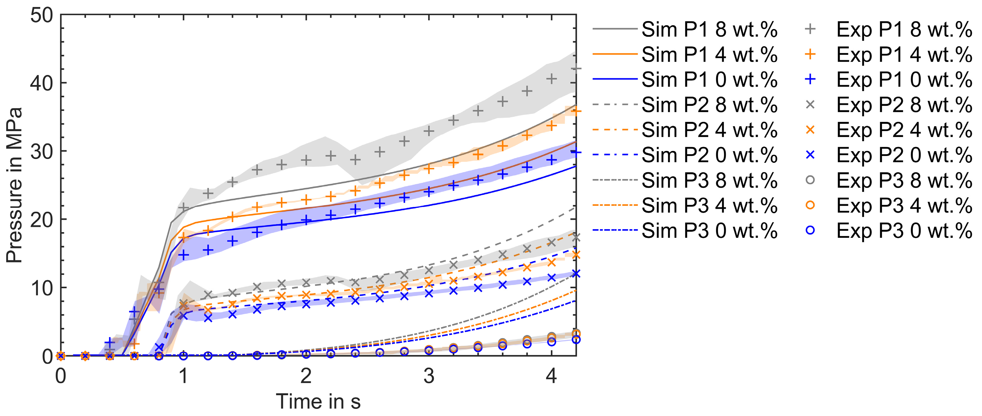 Polymers 16 02245 g010